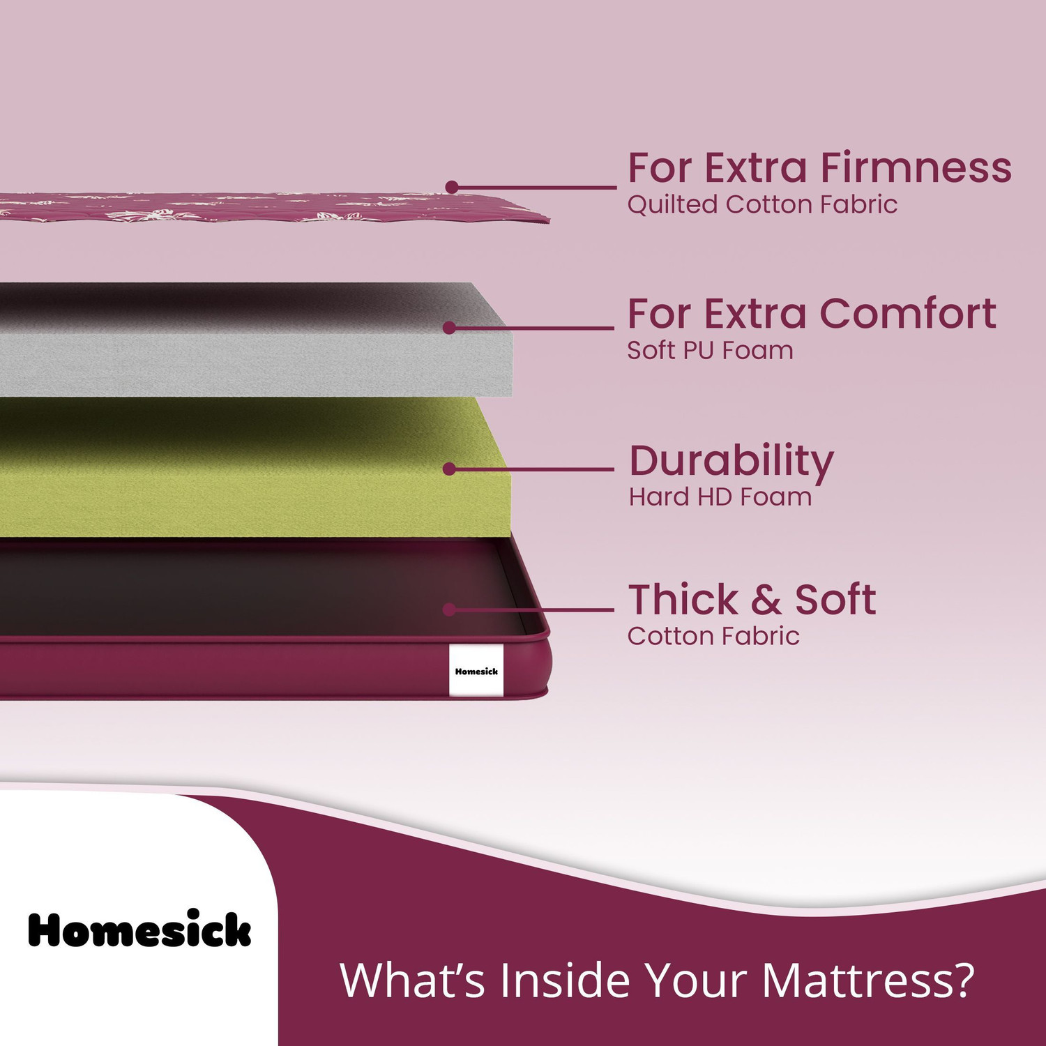 Image of Homesick E Eco 4 inch Queen High Density (HD) Foam Mattress