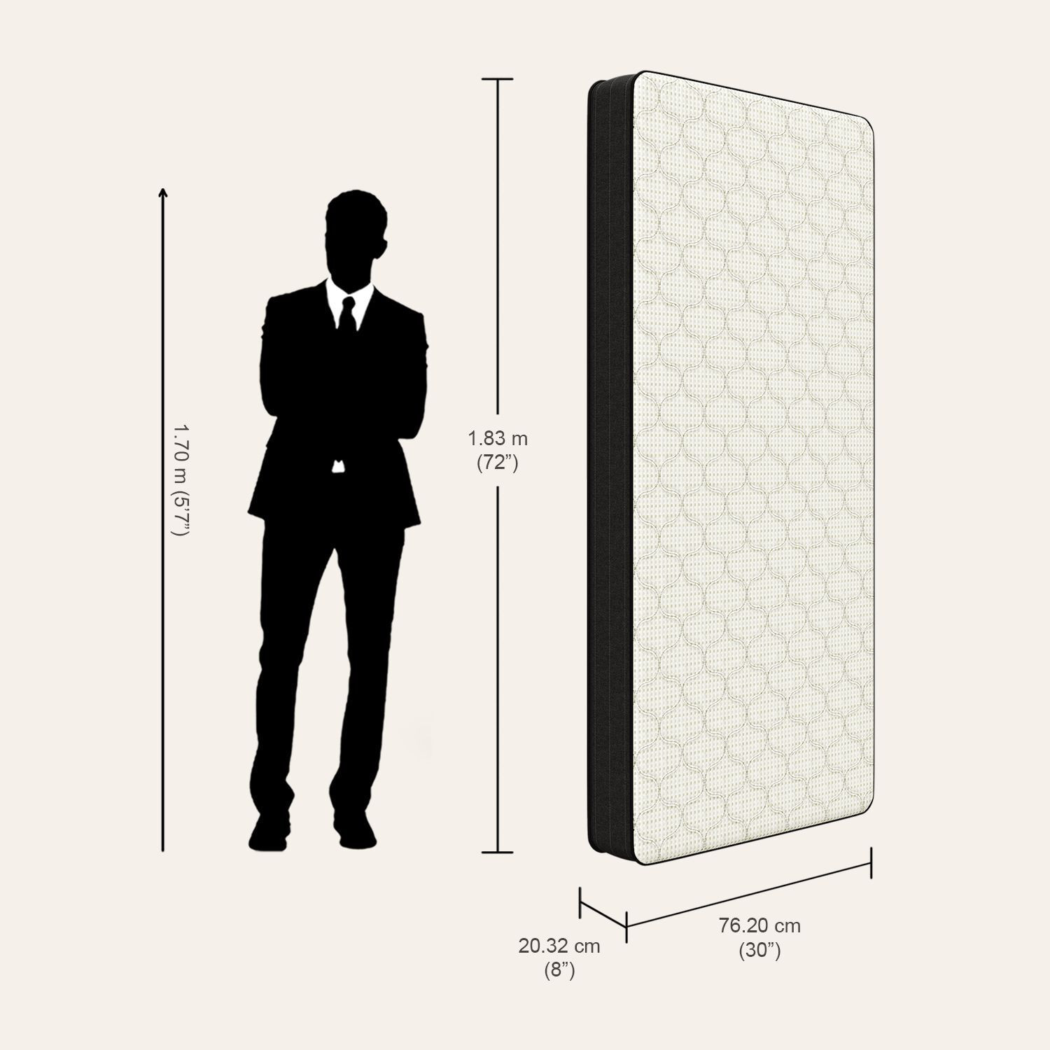 Image of Interio by Godrej Restomagic Dual Comfort 8 inch Single PU Foam Mattress
