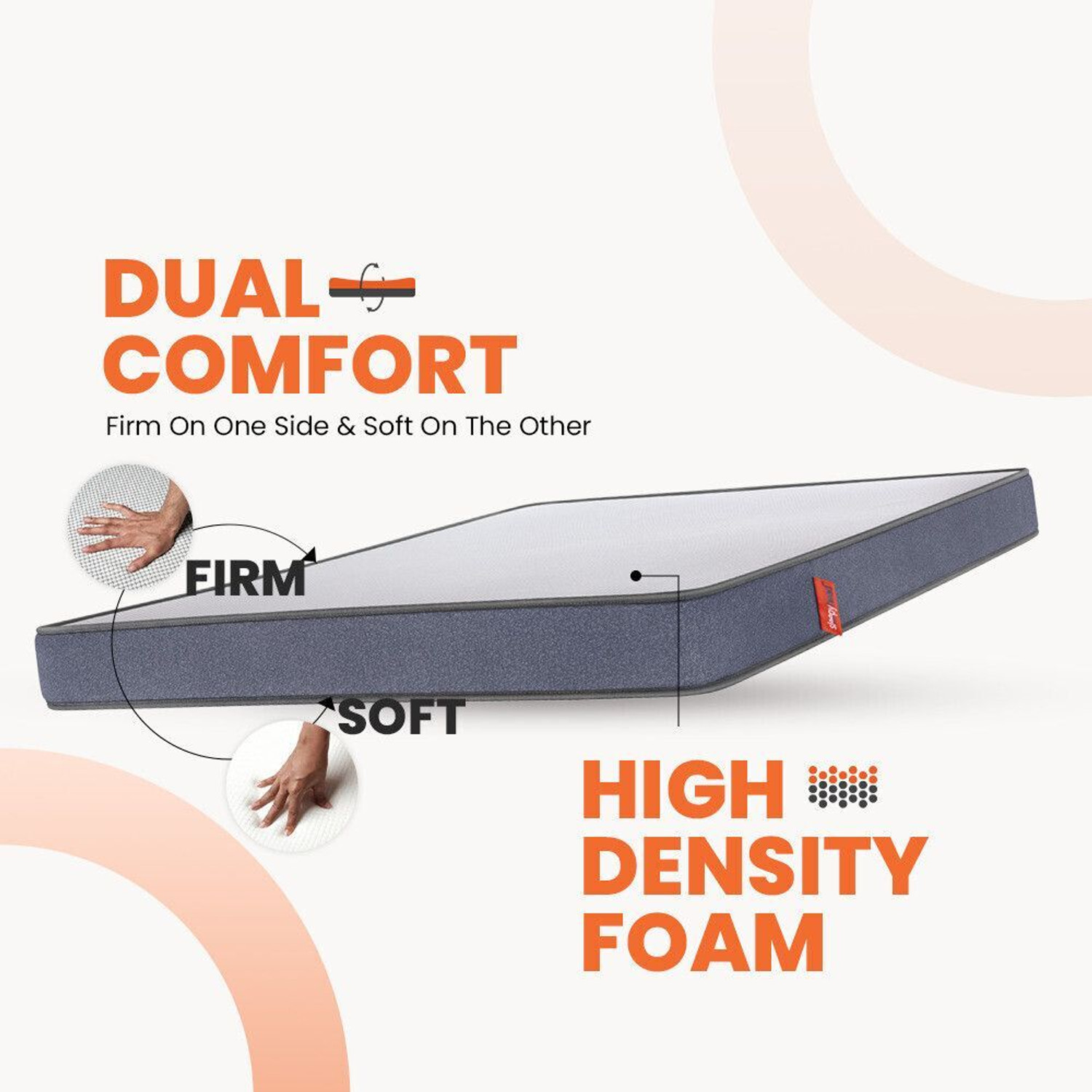 Image of Sleepyhead Flip - Dual Sided 4 inch Queen High Density (HD) Foam Mattress