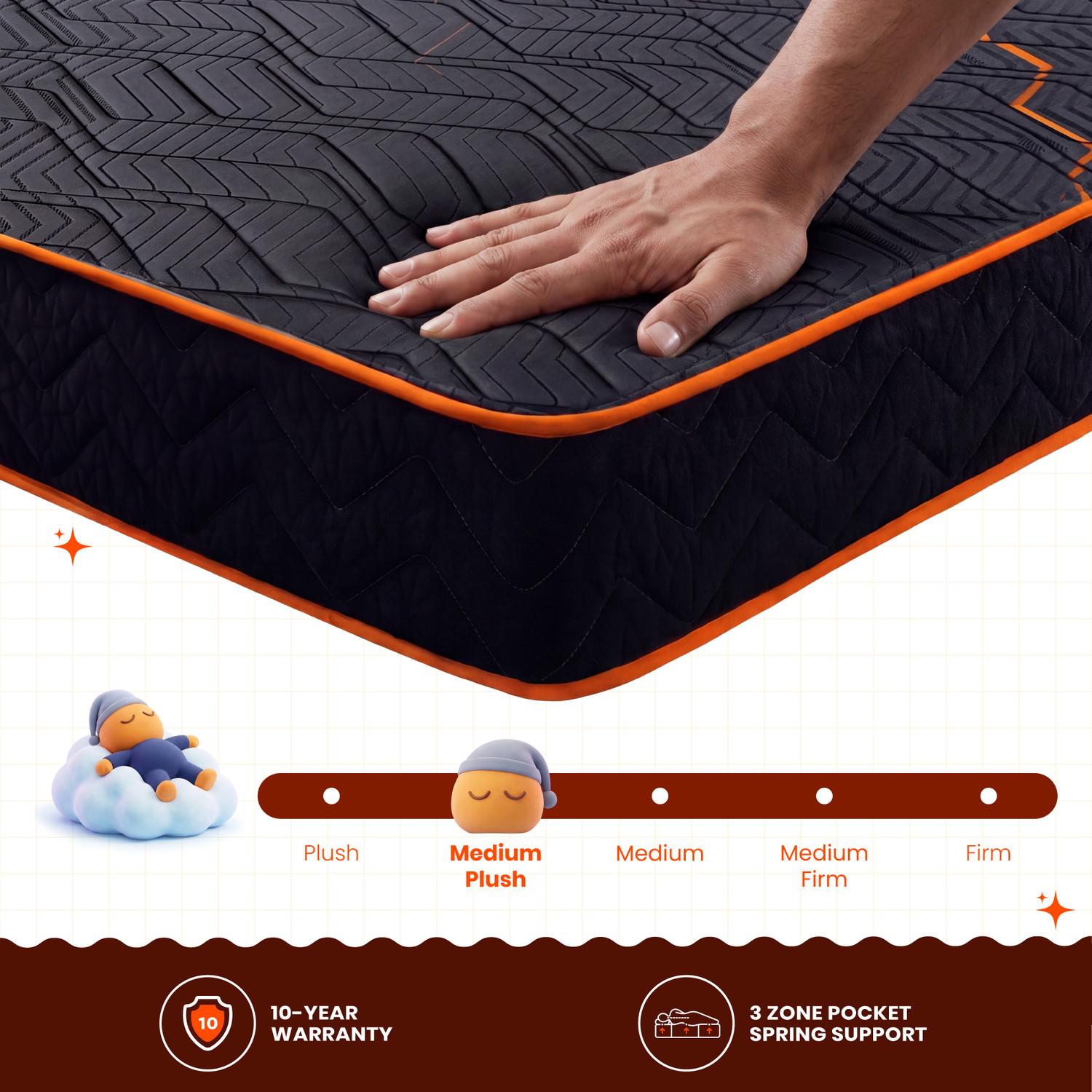 Image of Sleepyhead Boing Designed by Duroflex - 3 Zone Pocket Spring Mattress with HR Foam 8 inch Double Pocket Spring Mattress