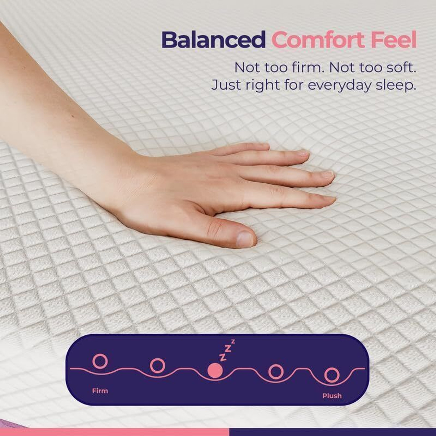 Image of Response 6 inch Double Bed Support Foam (72x48 inch) | 5-Zone Flippable Mattress 6 inch Double Memory Foam Mattress