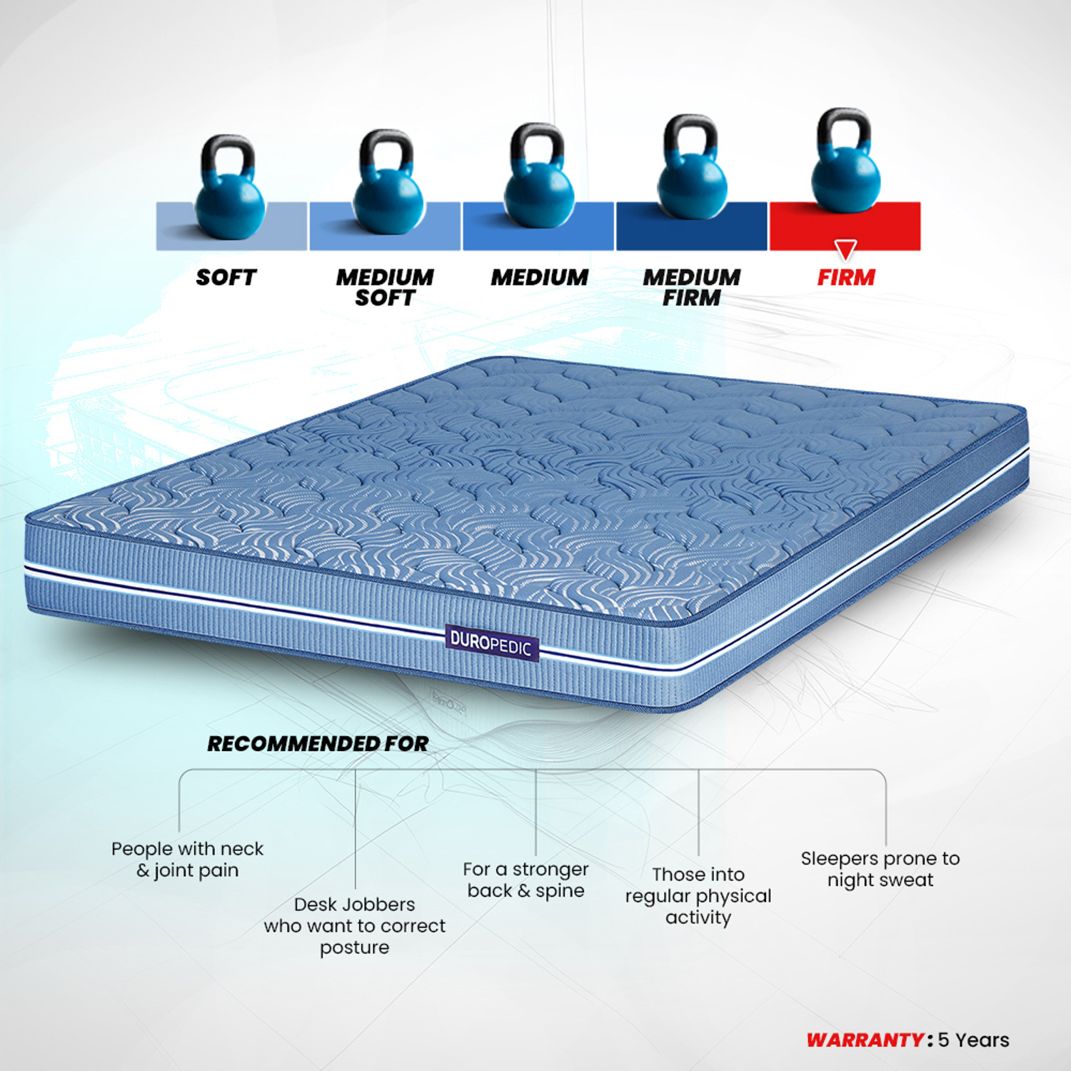 Image of Duroflex Up Right Doctor Recommended 5 Zone Dual Density Orthopedic Support 5 inch King Bonded Foam Mattress