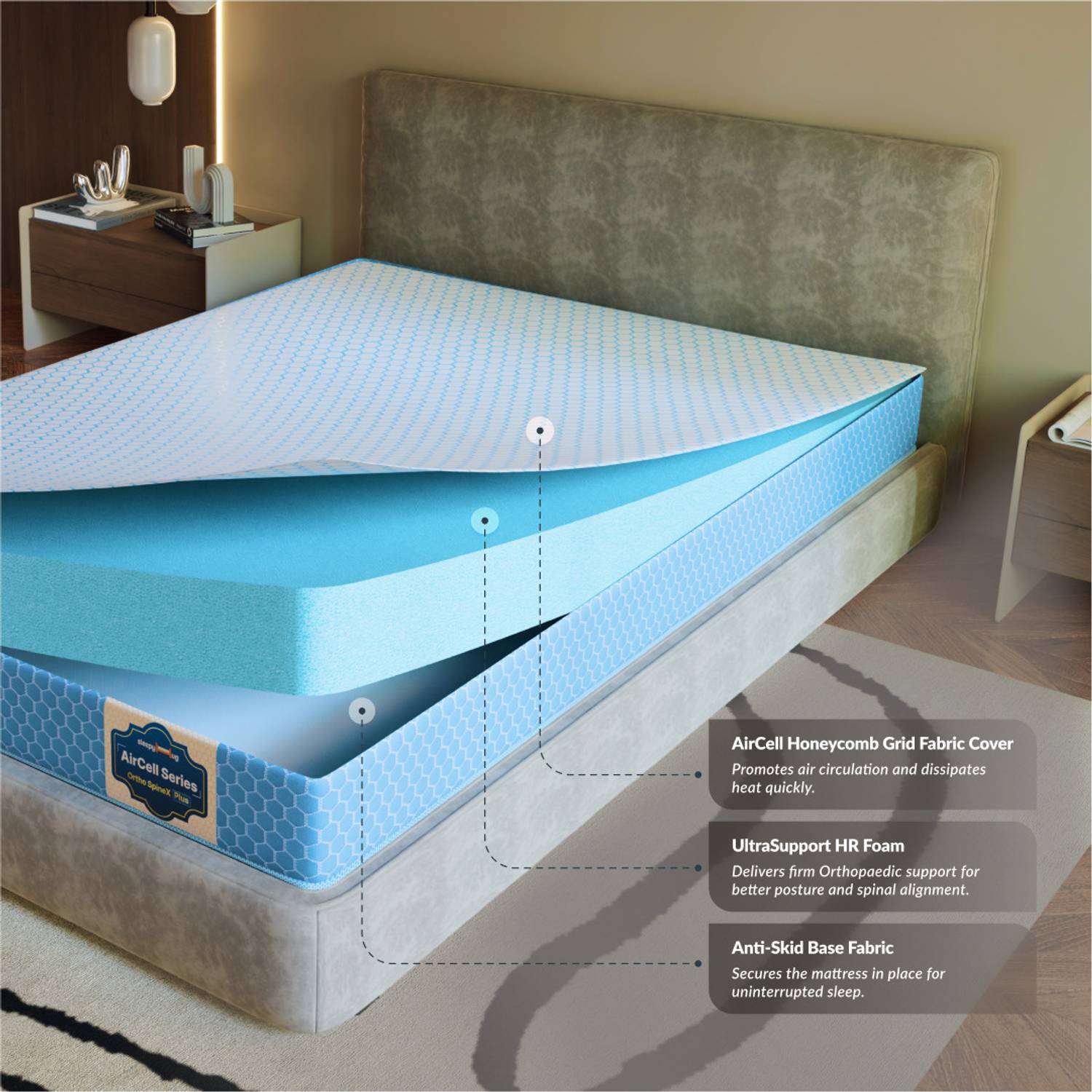 SleepyHug AirCe Series Ortho SpineX 6 inch Single Mattress - Image 5
