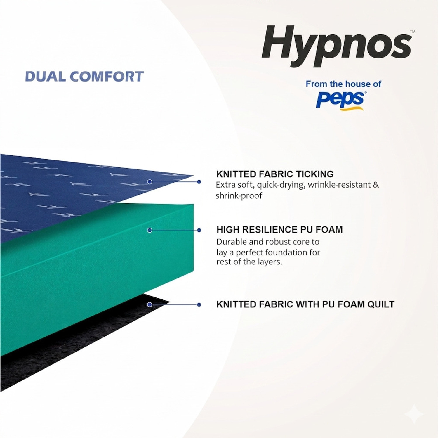 Image of Hypnos Dual Comfort Reversible Soft & Hard Sides 5 inch Single High Resilience (HR) Foam Mattress