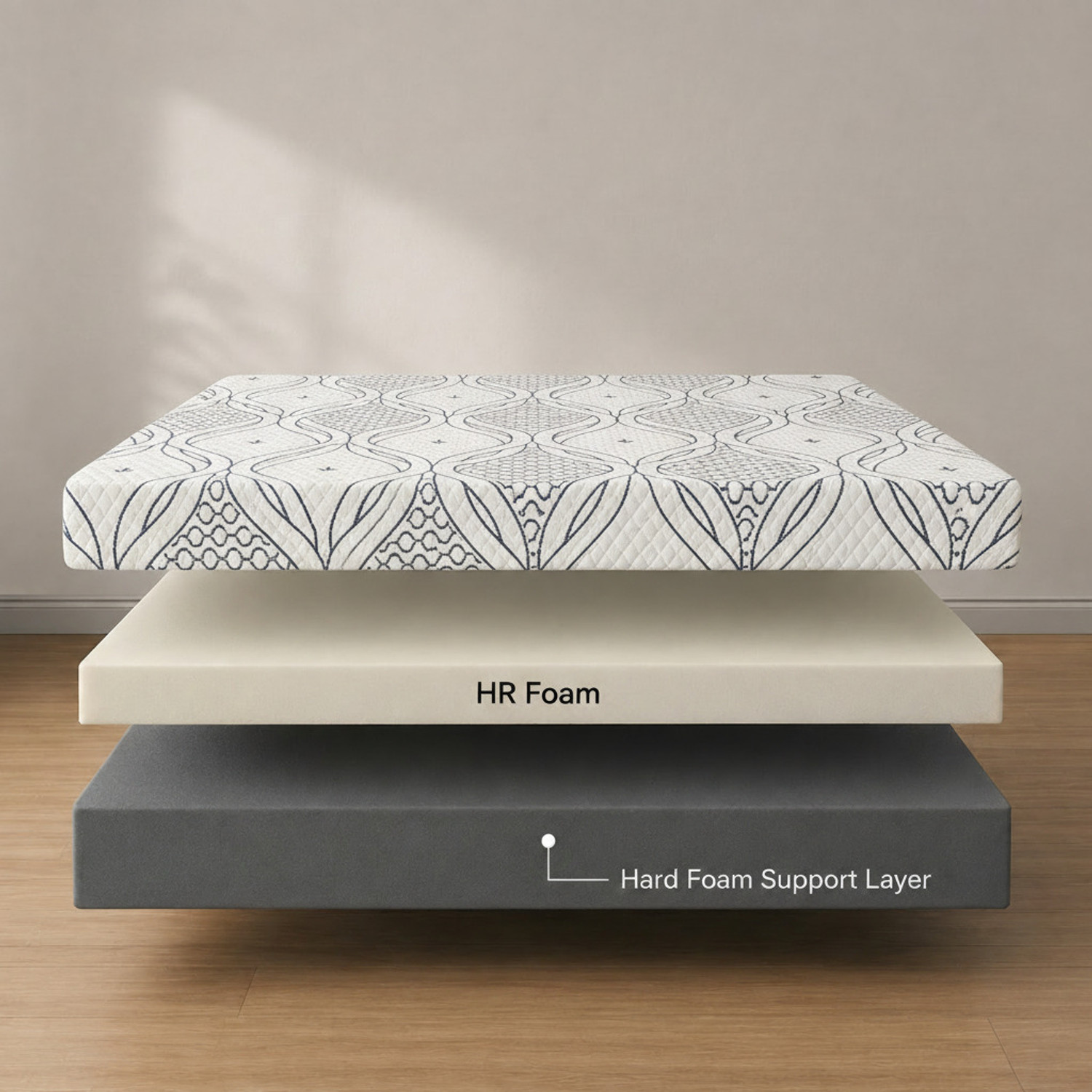 Image of COLOFLY Dual Comfort Reversible Mattress, Medium Soft & Firm, Anti-Microbial Technology 6 inch Single PU Foam Mattress