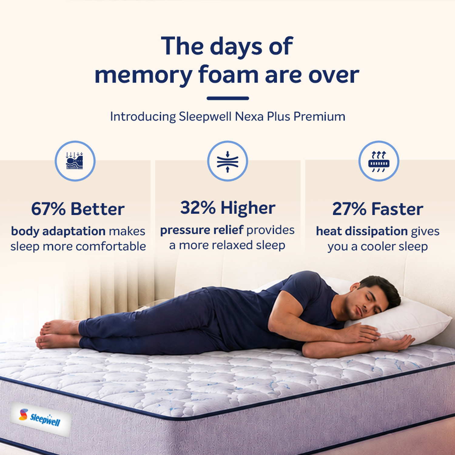 Image of Sleepwell Nexa Plus Premium, Medium Firm, Anti-Skid Bottom, Antimicrobial, 12 Yr Warranty, 6 inch King Memory Foam Mattress