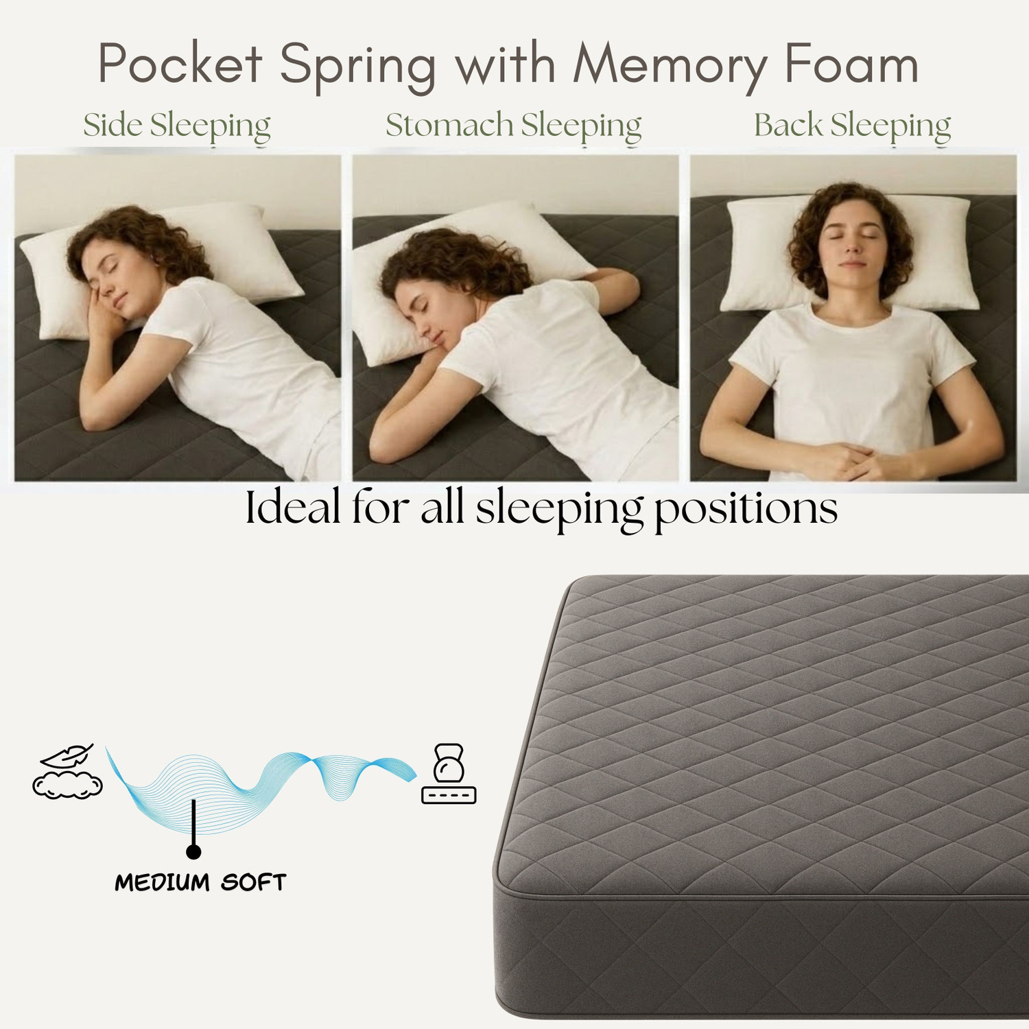 Image of Flipkart Perfect Homes Ultra Luxury 5-Zone Pocket Spring Cooling orthopedic Memory Foam Mattress 10 inch King Pocket Spring Mattress