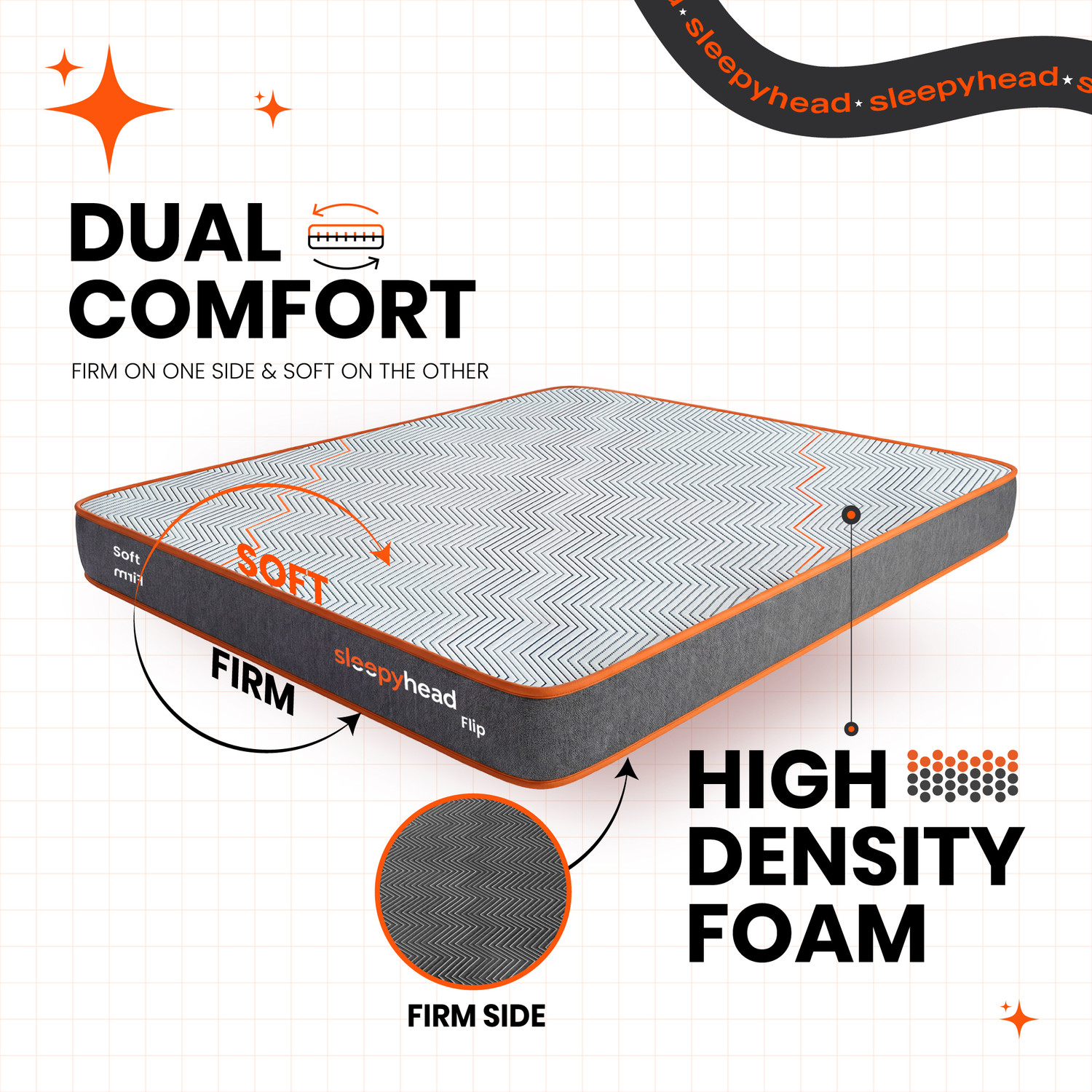 Image of Sleepyhead Flip Designed by Duroflex - Premium Dual Sided with Firm & Medium Soft Sides 8 inch Double High Density (HD) Foam Mattress