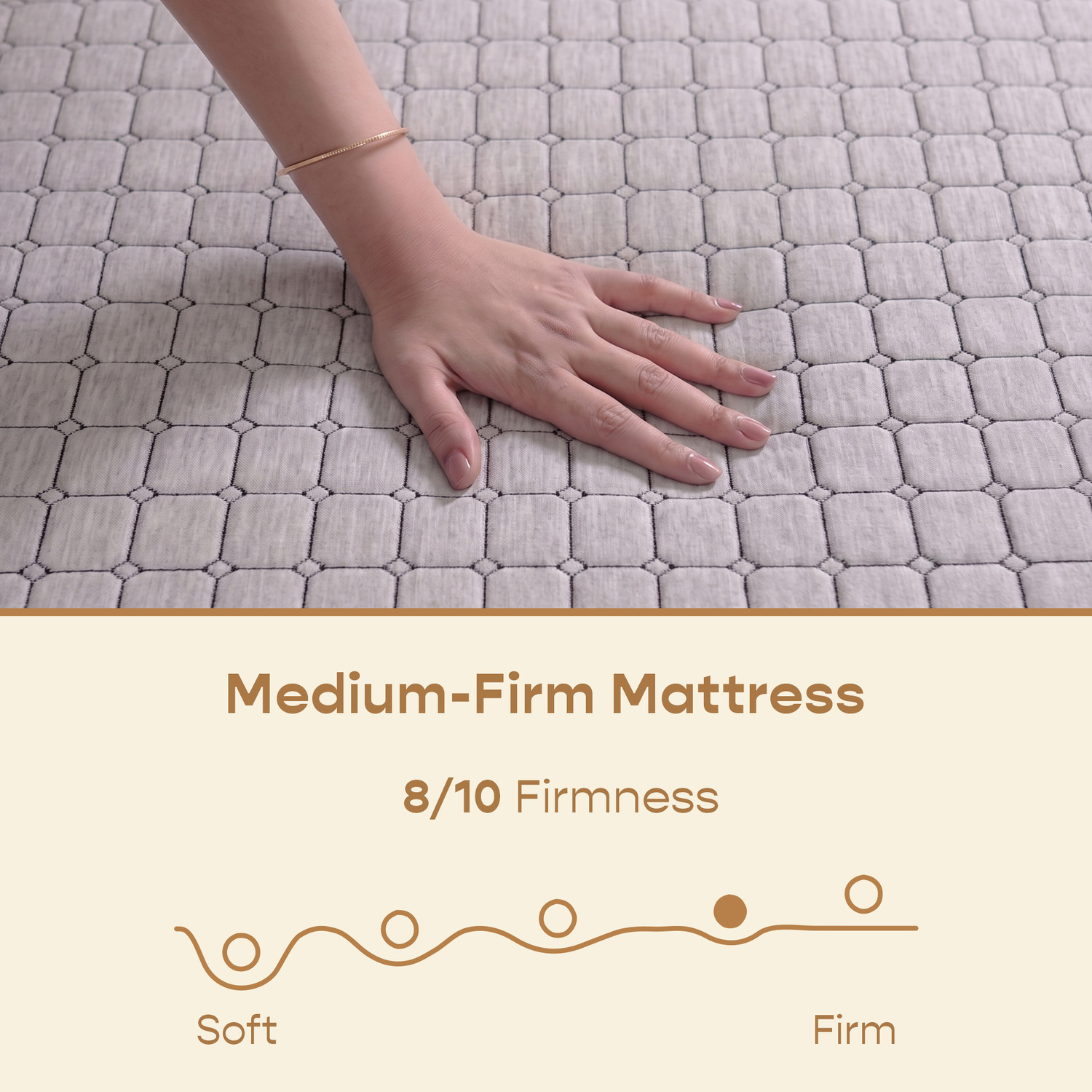 Image of SleepyCat Carbon Mattress 5 inch King High Resilience (HR) Foam Mattress (L x W: 78 inch x 72 inch)