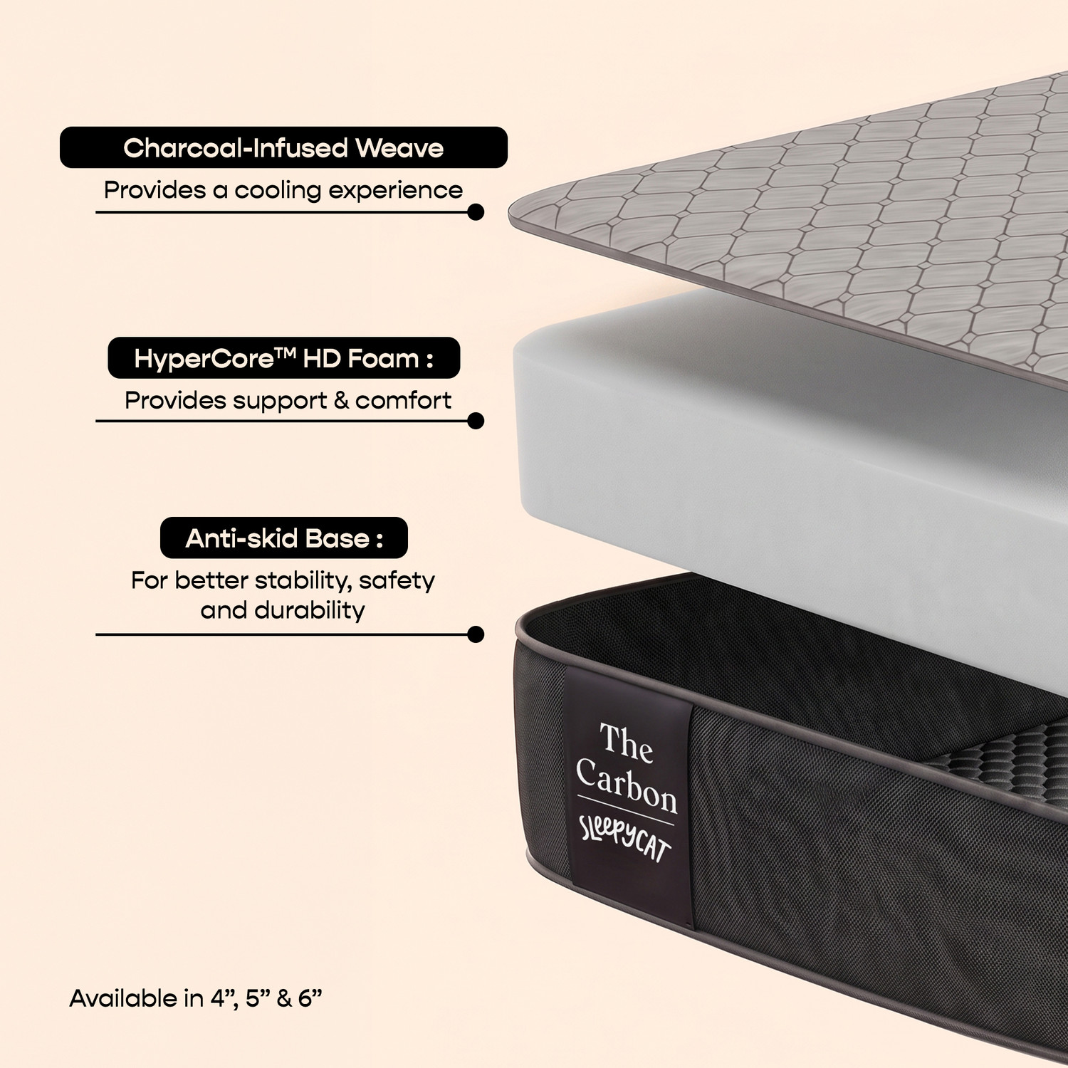 Image of SleepyCat Carbon Mattress 5 inch King High Resilience (HR) Foam Mattress (L x W: 78 inch x 72 inch)