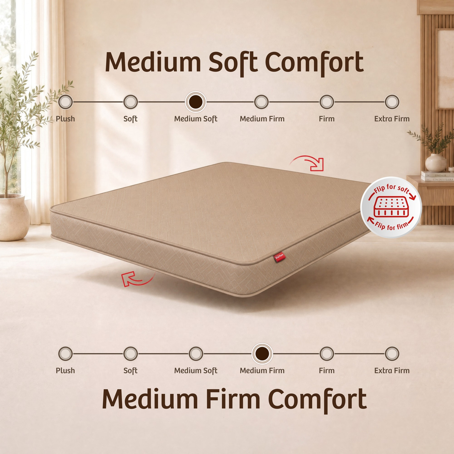 Image of KURLON Dual, Medium Soft & Firm, Dual Side Comfort, Reversible, 10 Yr Warranty, 6 inch King High Resilience (HR) Foam Mattress