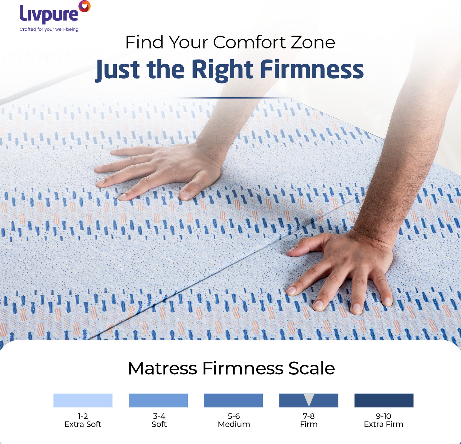 Image of Livpure Smart Tri Fold Mattress 3 inch Single Natural Latex Mattress