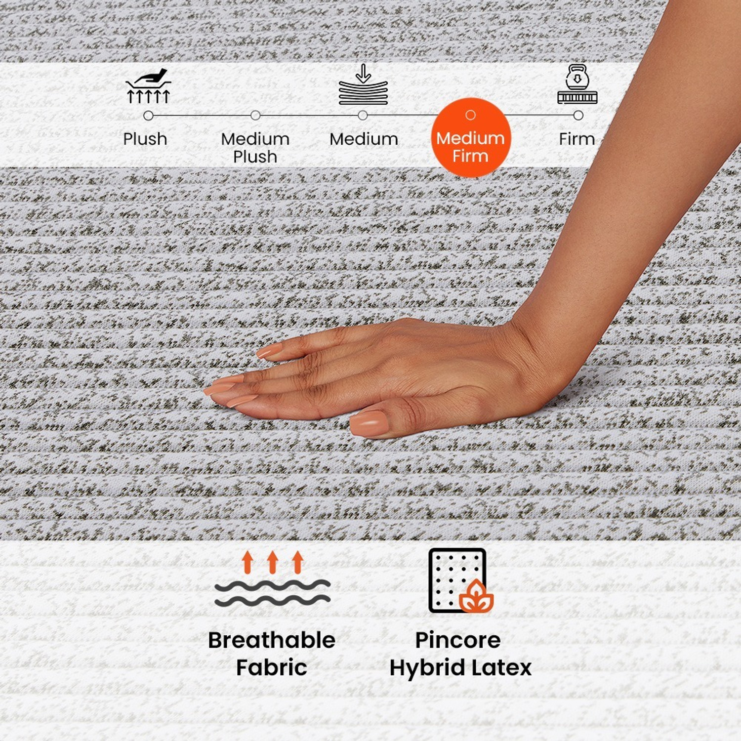 Image of Sleepyhead Laxe - Body IQ Orthopedic Memory Foam 6 inch Queen Latex Foam Mattress