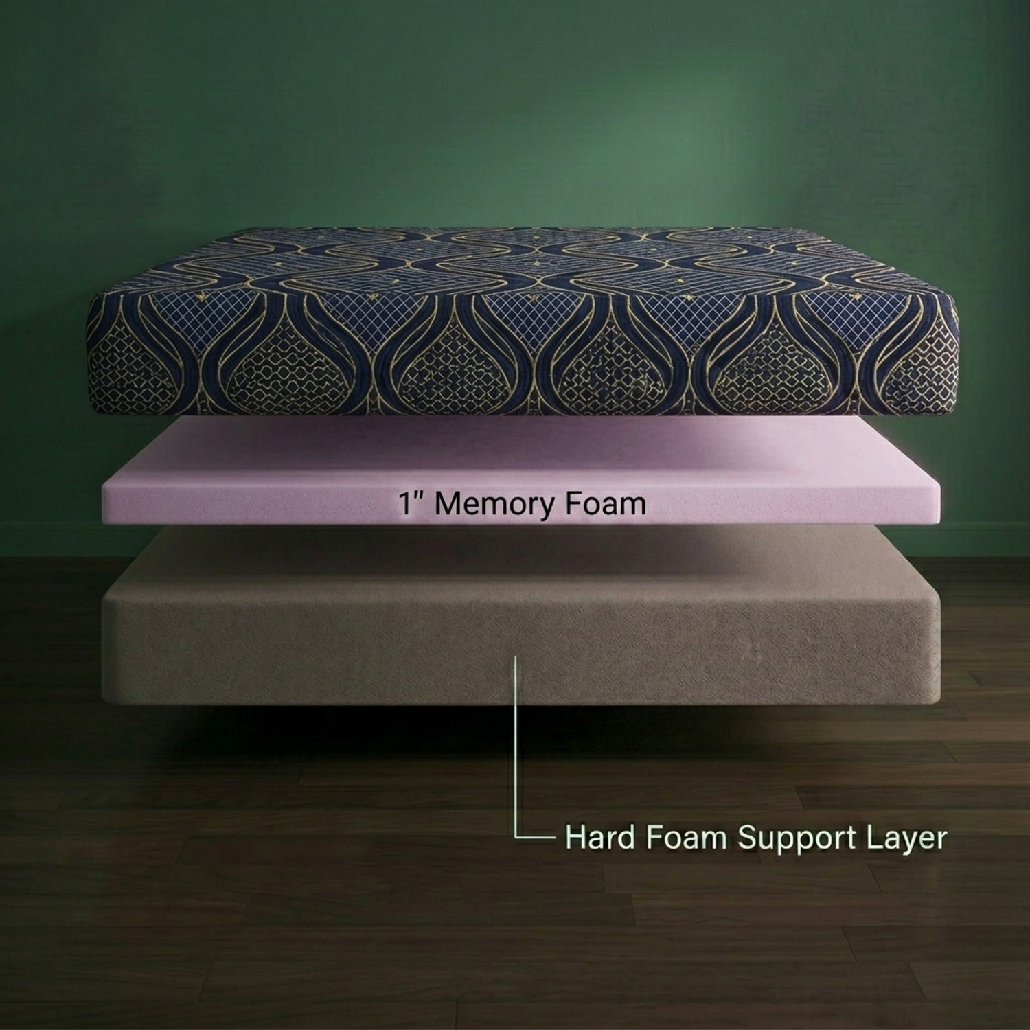 Image of COLOFLY Memory & HR Dual Comfort - Reversible Hard & Soft 5 inch King High Resilience (HR) Foam Mattress