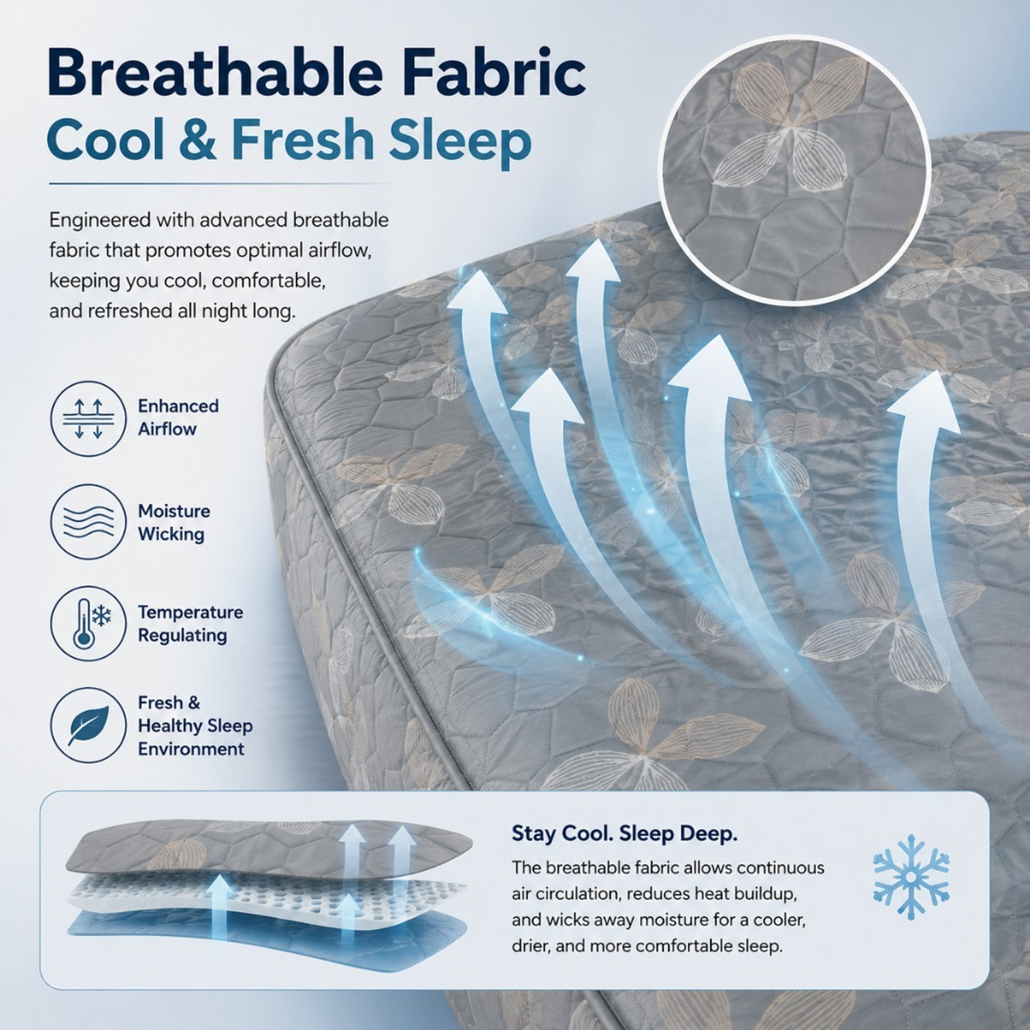Image of WakeFitness Silent Partner (72 x 48) 4 inch Double Pocket Spring Mattress