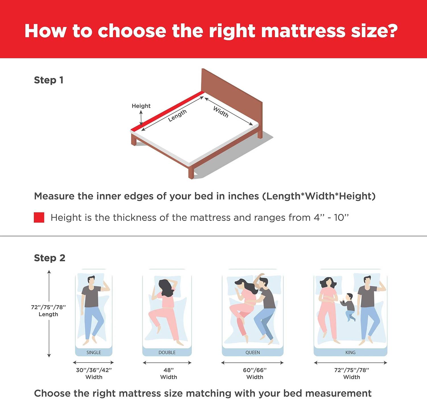 Duroflex LiveIn Bounce 8 inch King Mattress - Image 5