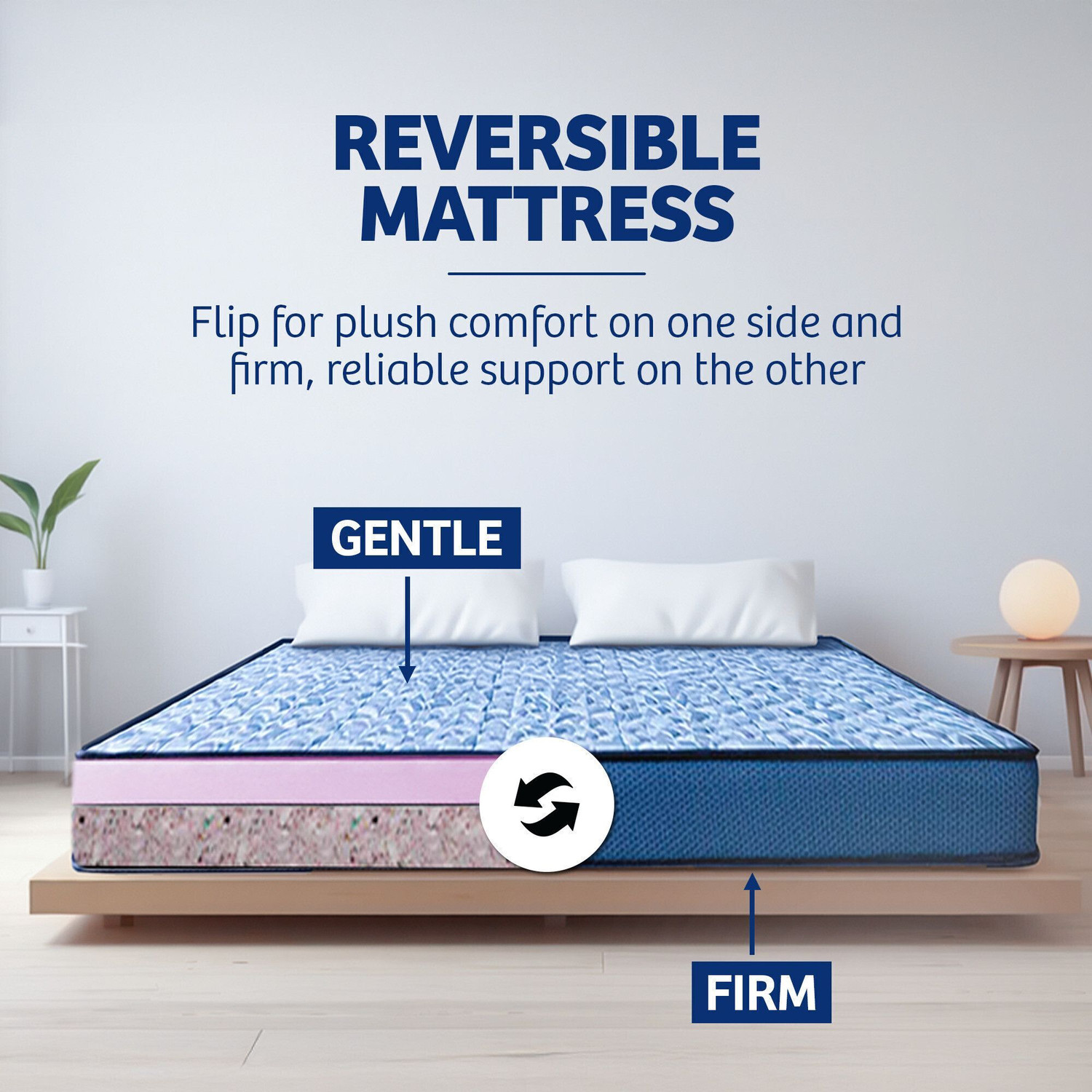 Image of KURLON DuoRest Essential, Reversible, Firm & Gentle Side, Reinforced Fiber Bonded Foam 5 inch Single Bonded Foam Mattress