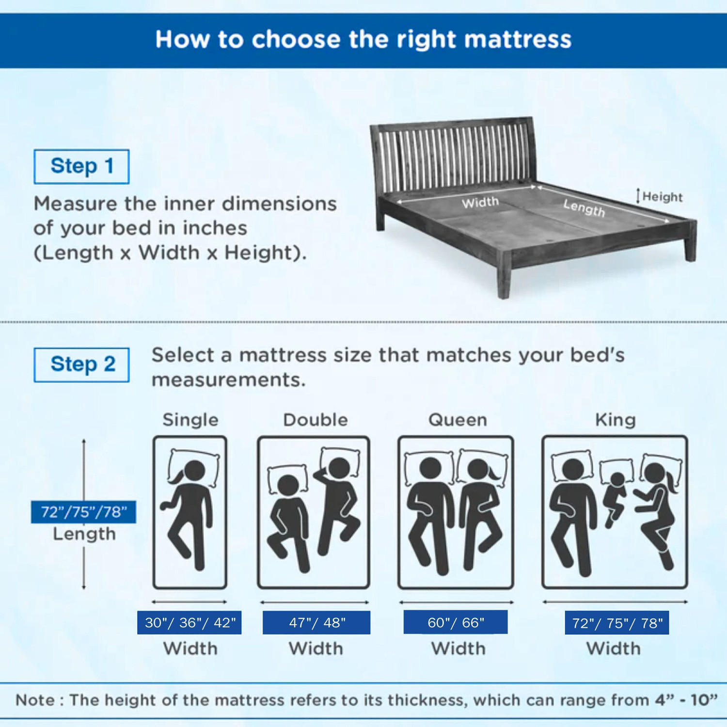 Image of DozeIQ 5 Zoned Pocket Spring hybrid Orthopedic Mattress with Memory Foam 10 inch King Pocket Spring Mattress