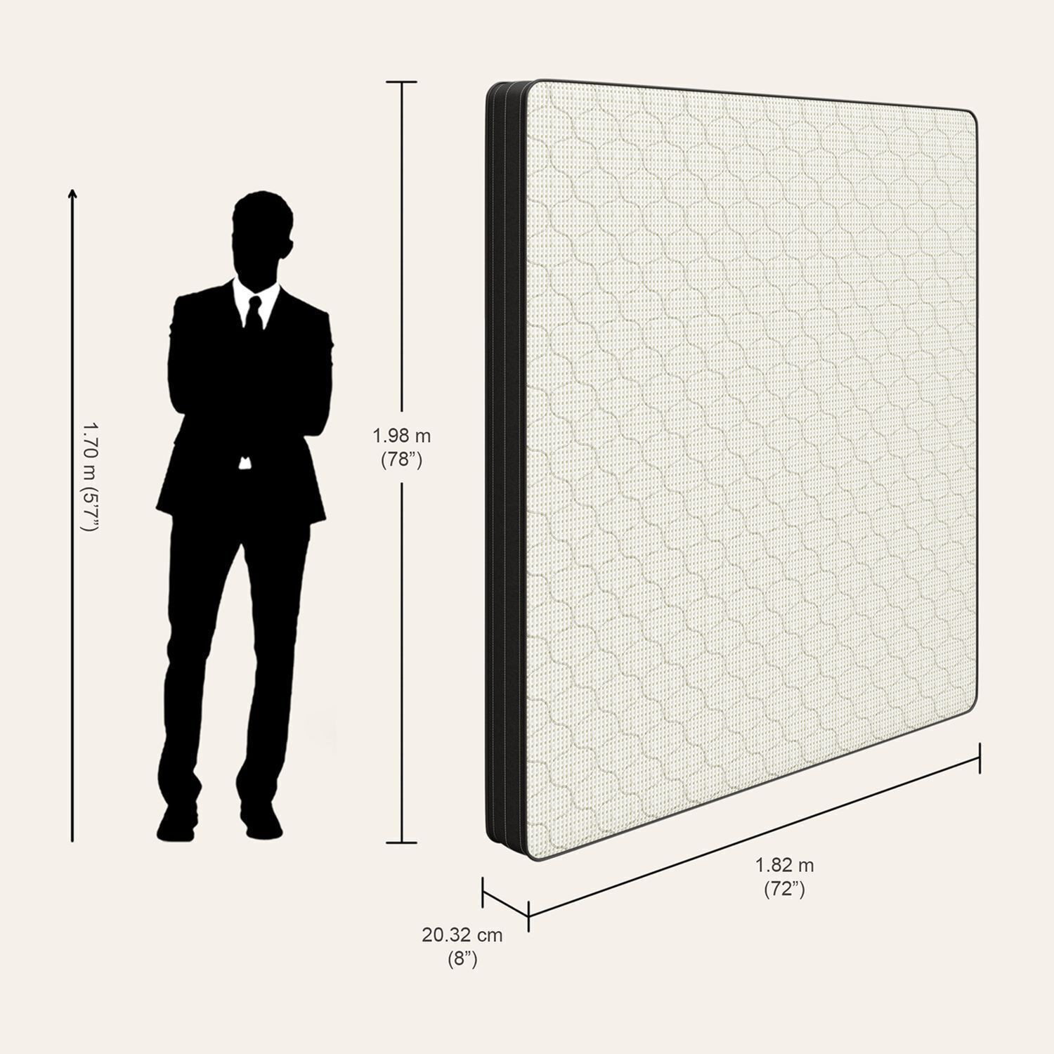 Image of Interio by Godrej Restomagic Dual Comfort 8 inch King PU Foam Mattress