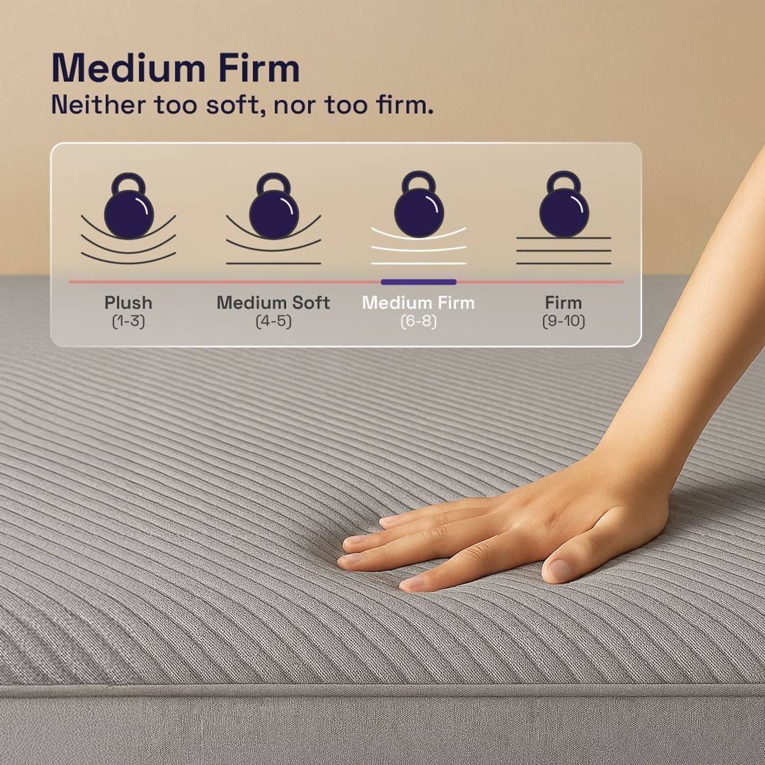 Wakefit ShapeSense Orthopedic 6 inch Queen Mattress - Image 5