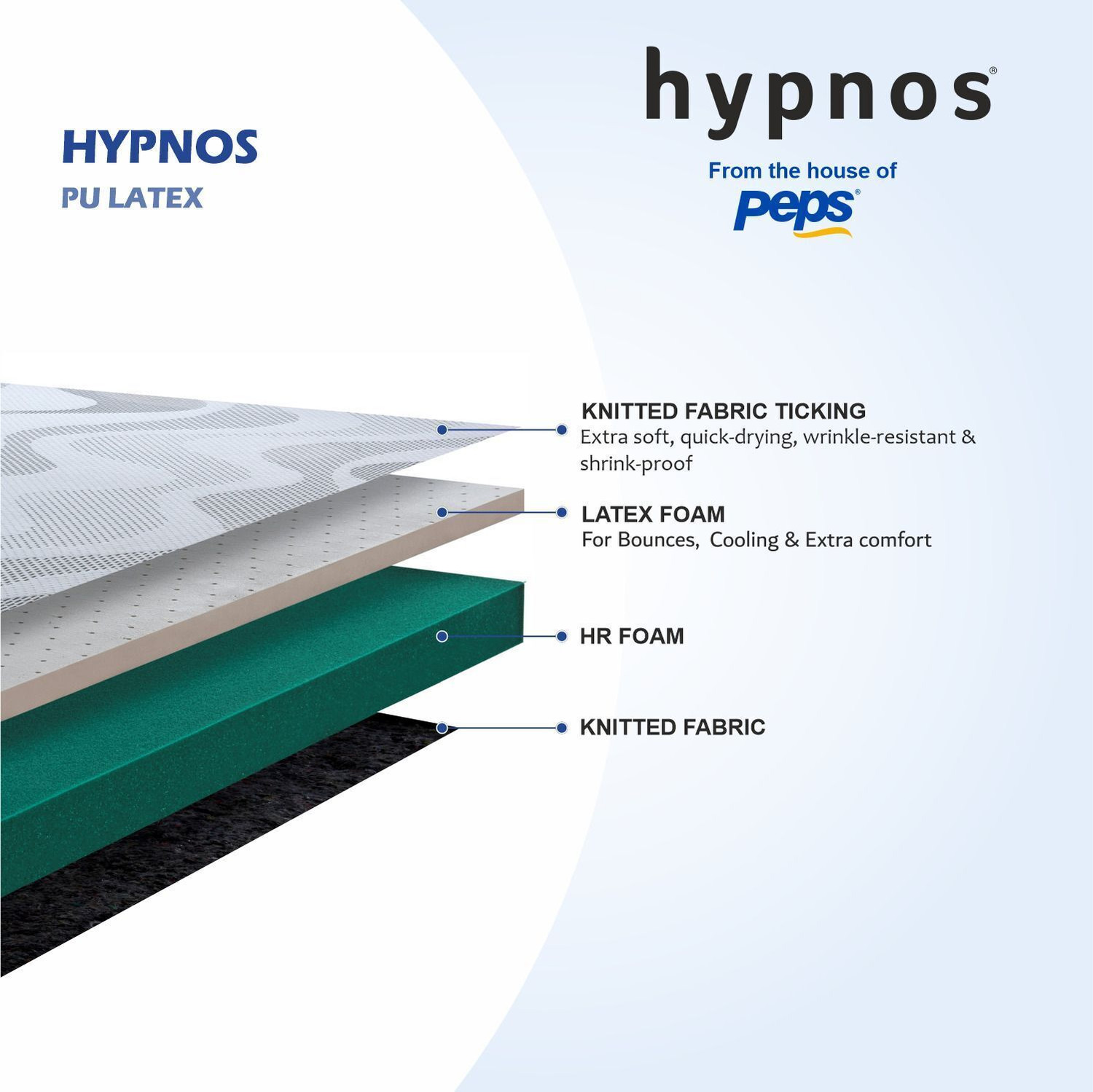 Image of Hypnos Hybrid Eco-Friendly Materials, Breathable Soft Knitted Fabric, Cooling Latex 6 inch Double Latex Foam Mattress