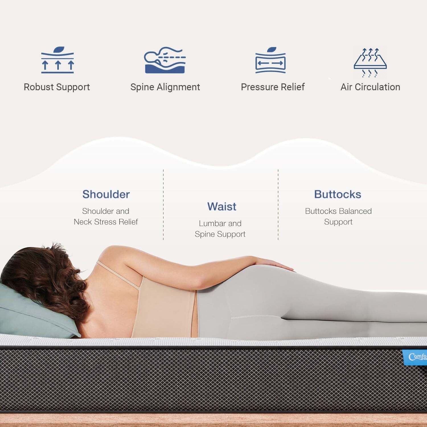 Image of Comforto by Comforto Hybrid | Pocket Spring with Memory Foam 10 Inch 10 inch Single Pocket Spring Mattress