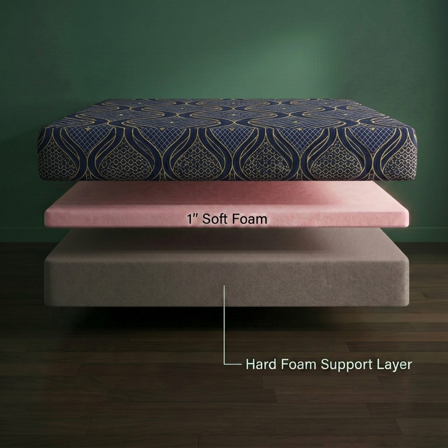 Image of COLOFLY Ortho HR Dual Comfort Reversible Mattress 3 inch Double High Resilience (HR) Foam Mattress
