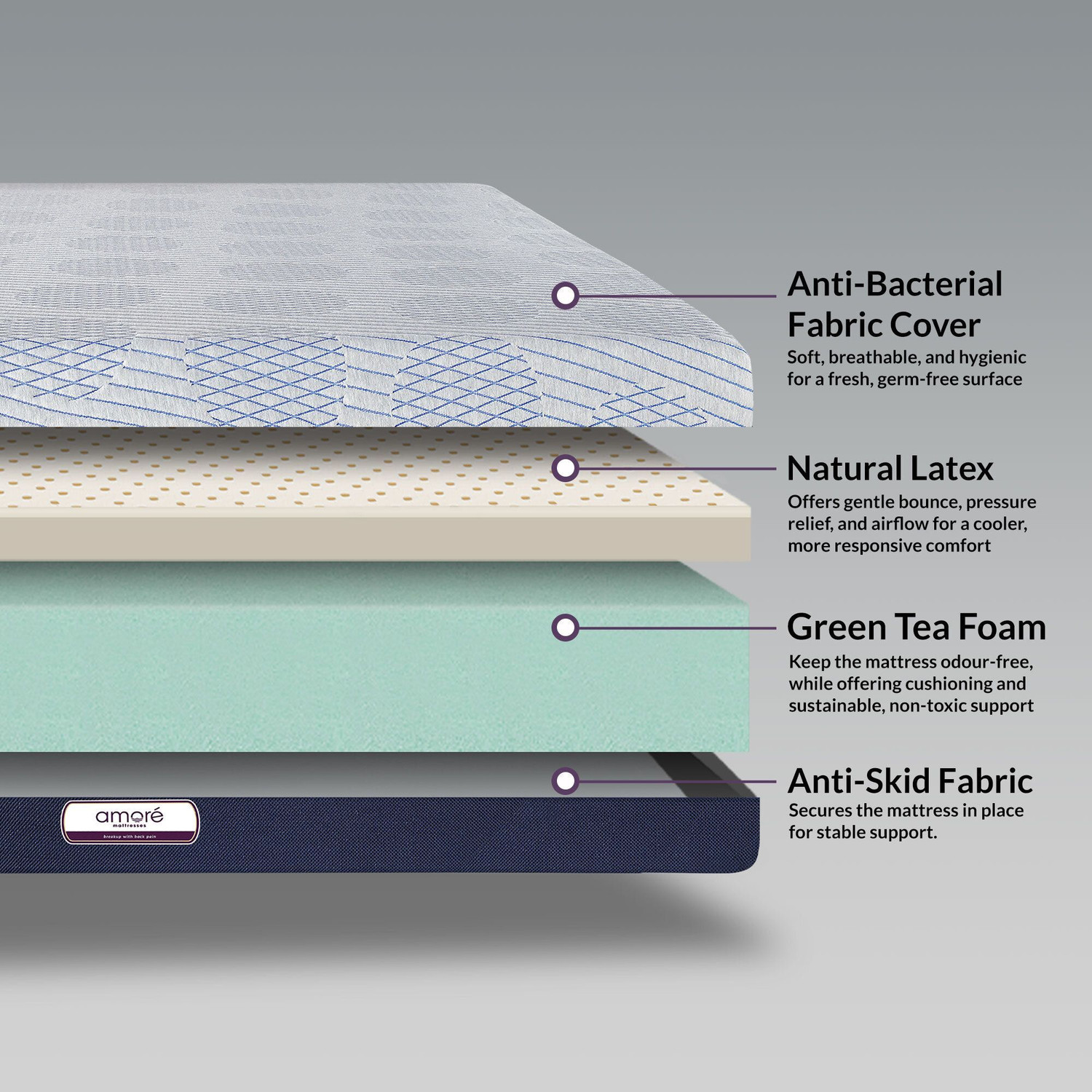 Image of Amore International Pincore Hybrid Latex Orthopedic Mattress 8 inch Queen High Resilience (HR) Foam Mattress