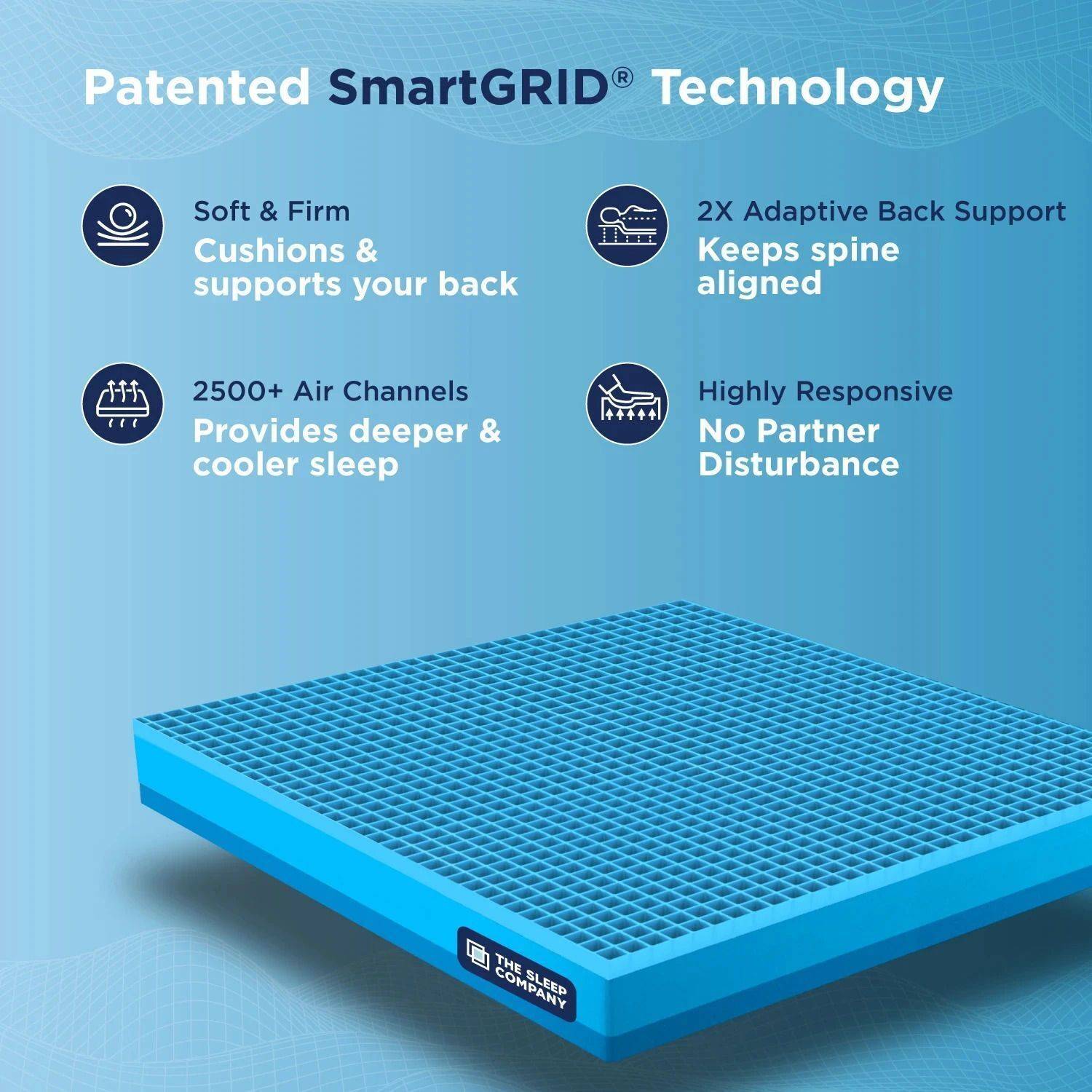 The Sleep Company SmartGRID Ortho Grey 8 inch King Mattress - Image 2