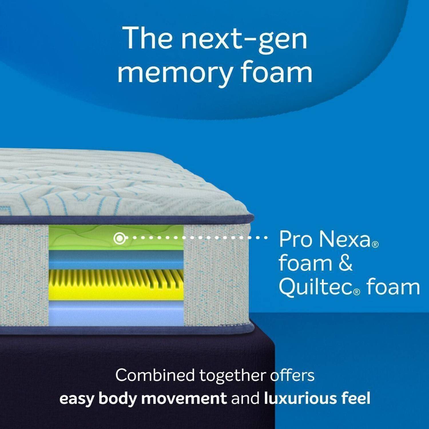 Sleepwell Nexa Classic Orthopedic King Mattress (5 inch) - Image 3