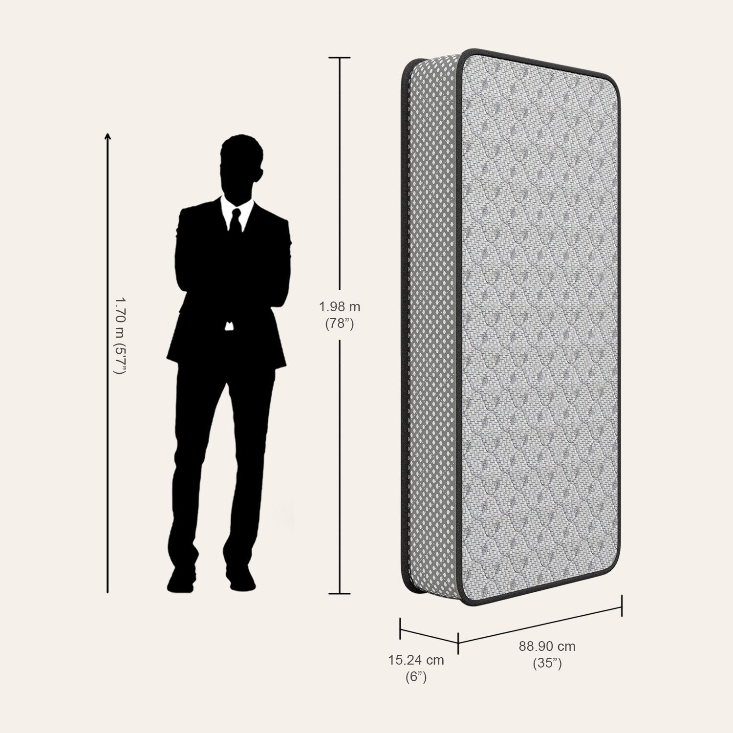 Image of Interio by Godrej Restomagic Memory 6 inch Single Memory Foam Mattress