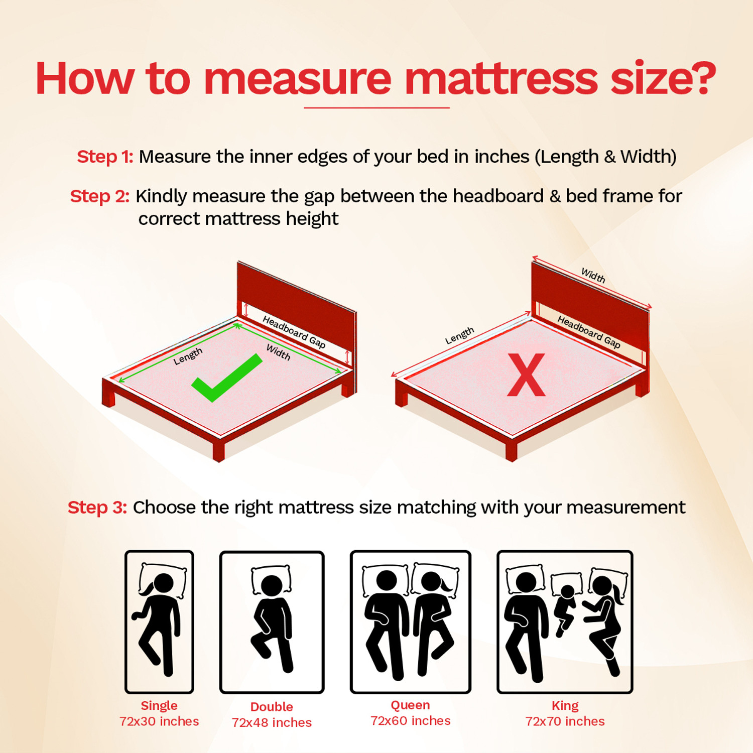 Image of Sleepwell ProGrid,Grid Tech, 3400+ air Channels,Double-Layered Quiltec Foam,Anti-Microbial 8 inch King High Resilience (HR) Foam Mattress