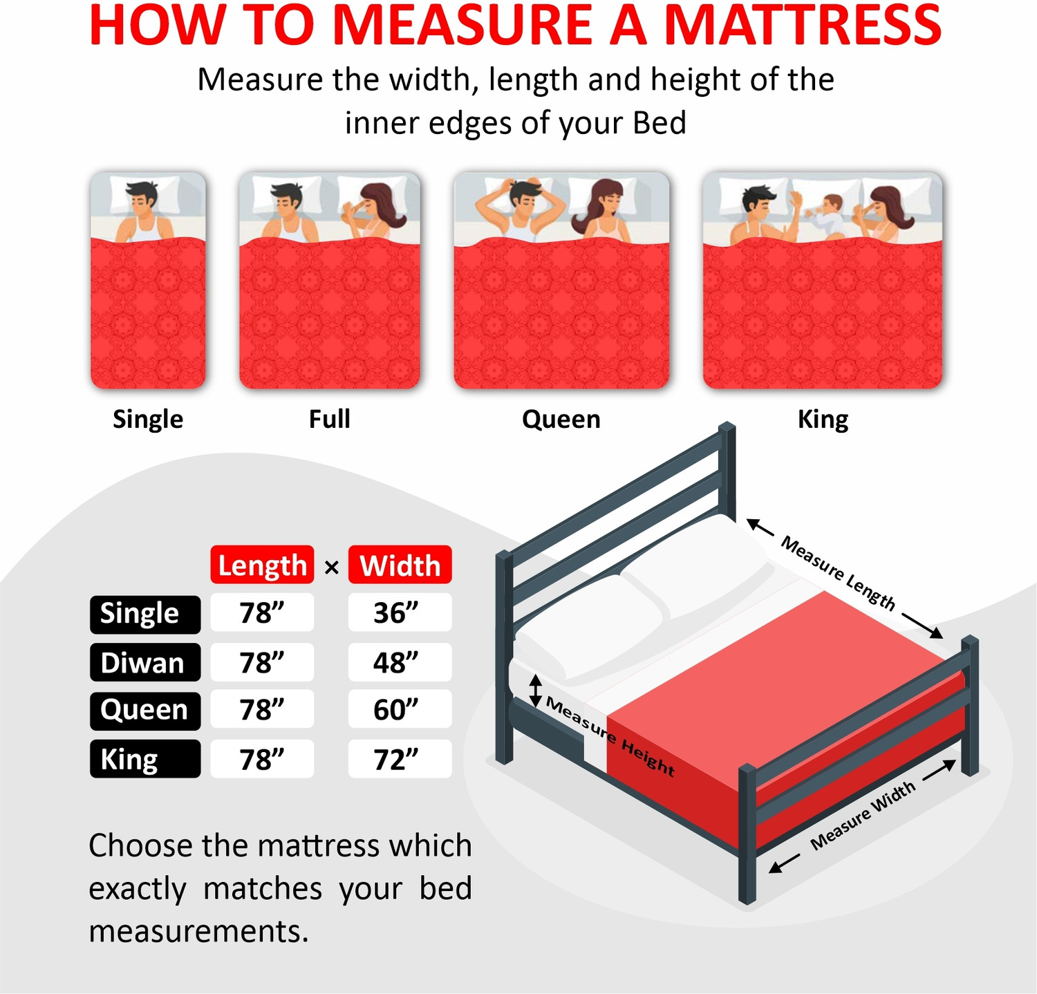 Image of COIRFIT LUXURINO Pillow Top with ISPT Tech. 6 inch King Bonnell Spring Mattress