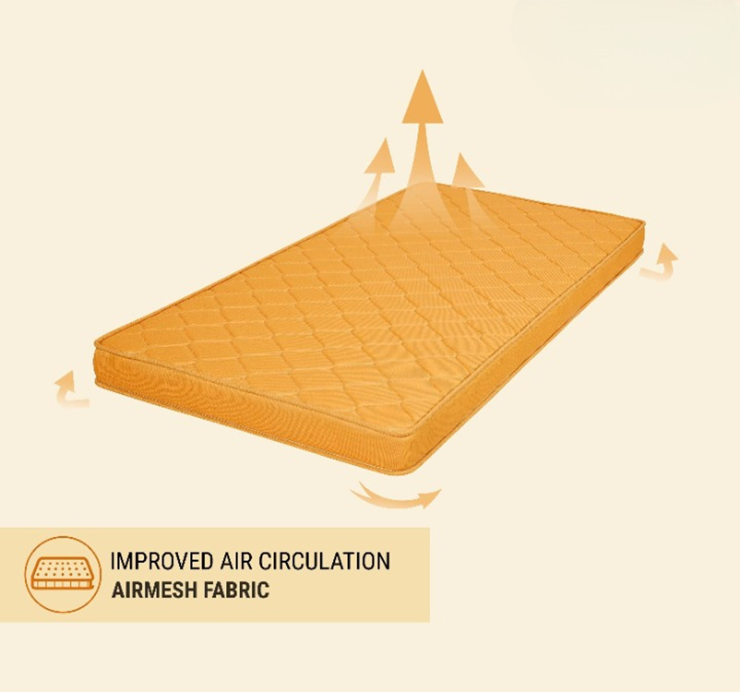 Image of Dadiwal Matress Select by Extra Firm PUF 4 inch Single PU Foam Mattress 4 inch Single PU Foam Mattress
