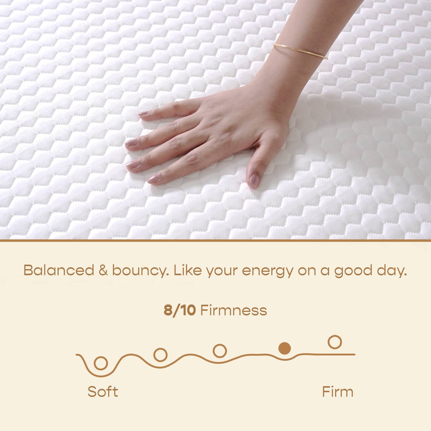 SleepyCat 6 inch Queen AirGen Memory Foam Mattress - Image 2