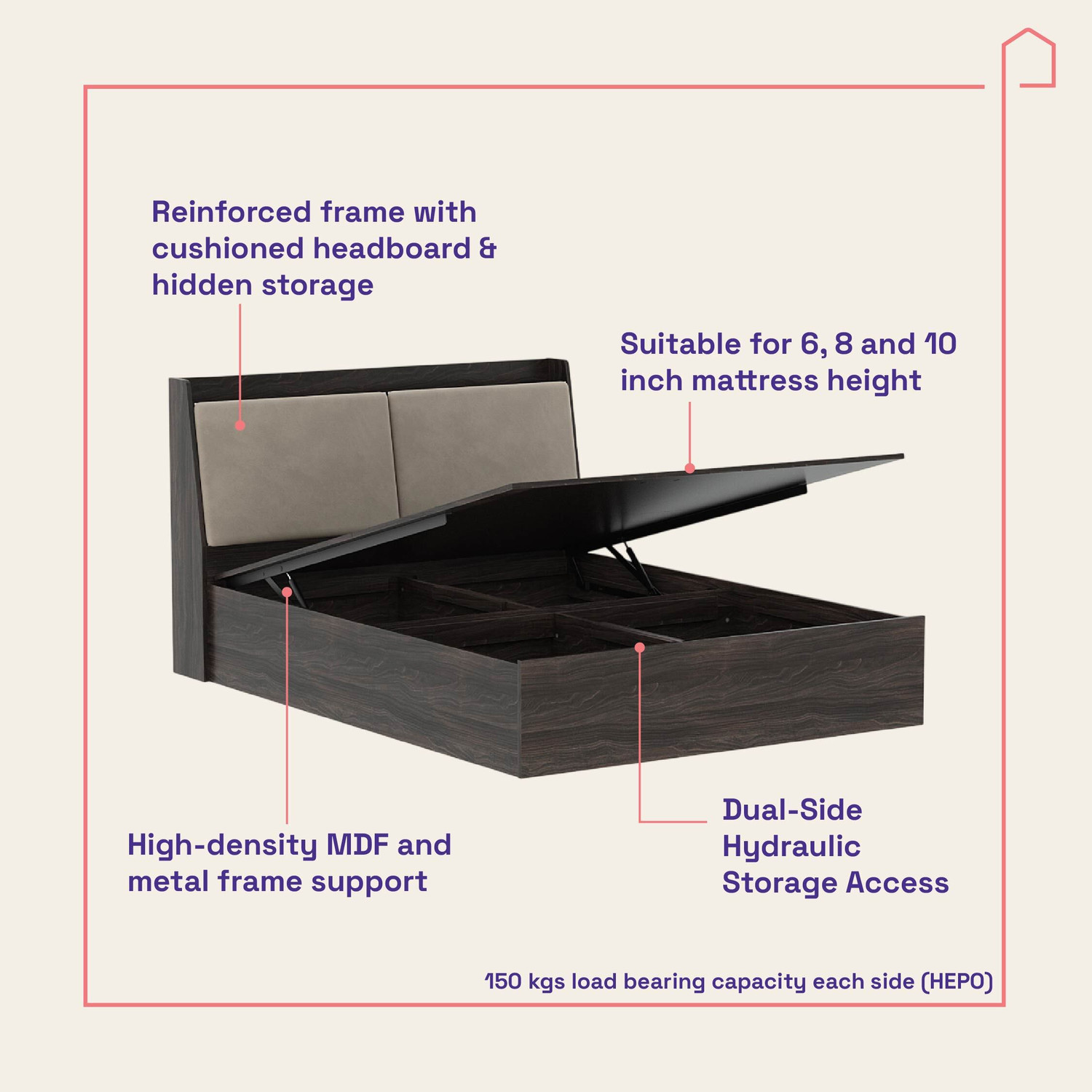 Image of Wakefit Mars Engineered Wood Queen Hydraulic Bed, 220 cm x 160.5 cm (7.22 ft x 5.27 ft)