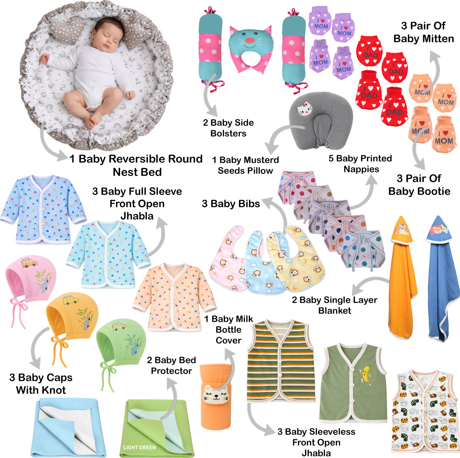 Image of Toddylon New Born Baby Reversible Bed & Daily Essential Items Combo (0-6 Month)