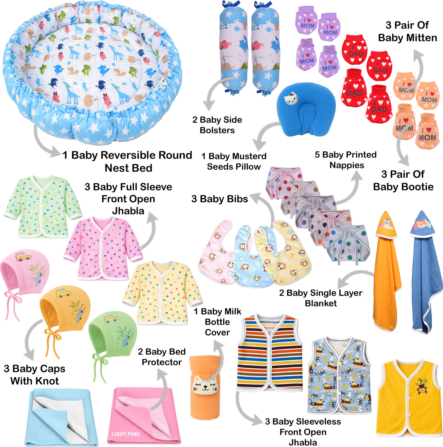 Image of Toddylon New Born Baby Reversible Bed & Daily Essential Items Combo (0-6 Month)