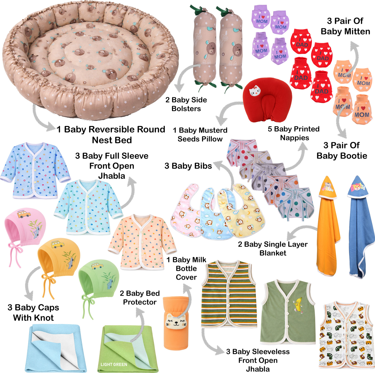 Image of Kwitchy New Born Baby Reversible Bed & Clothing Set Combo(0-6 Month)