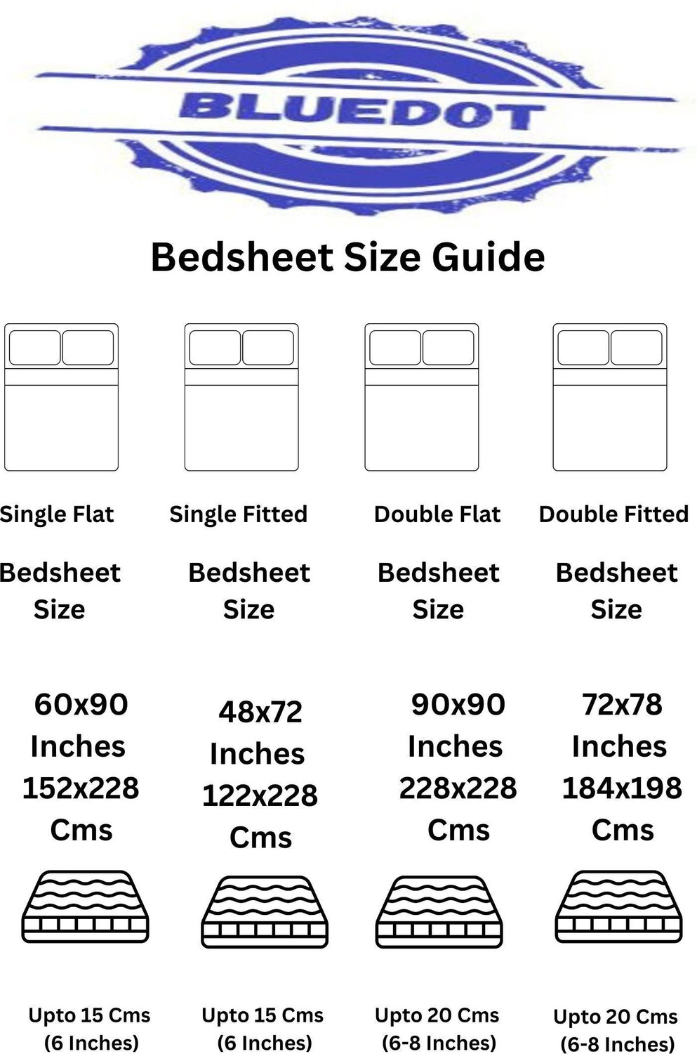 Image of BLUEDOT Cotton Single Flat 200 TC Printed 1 Summer Bedsheet