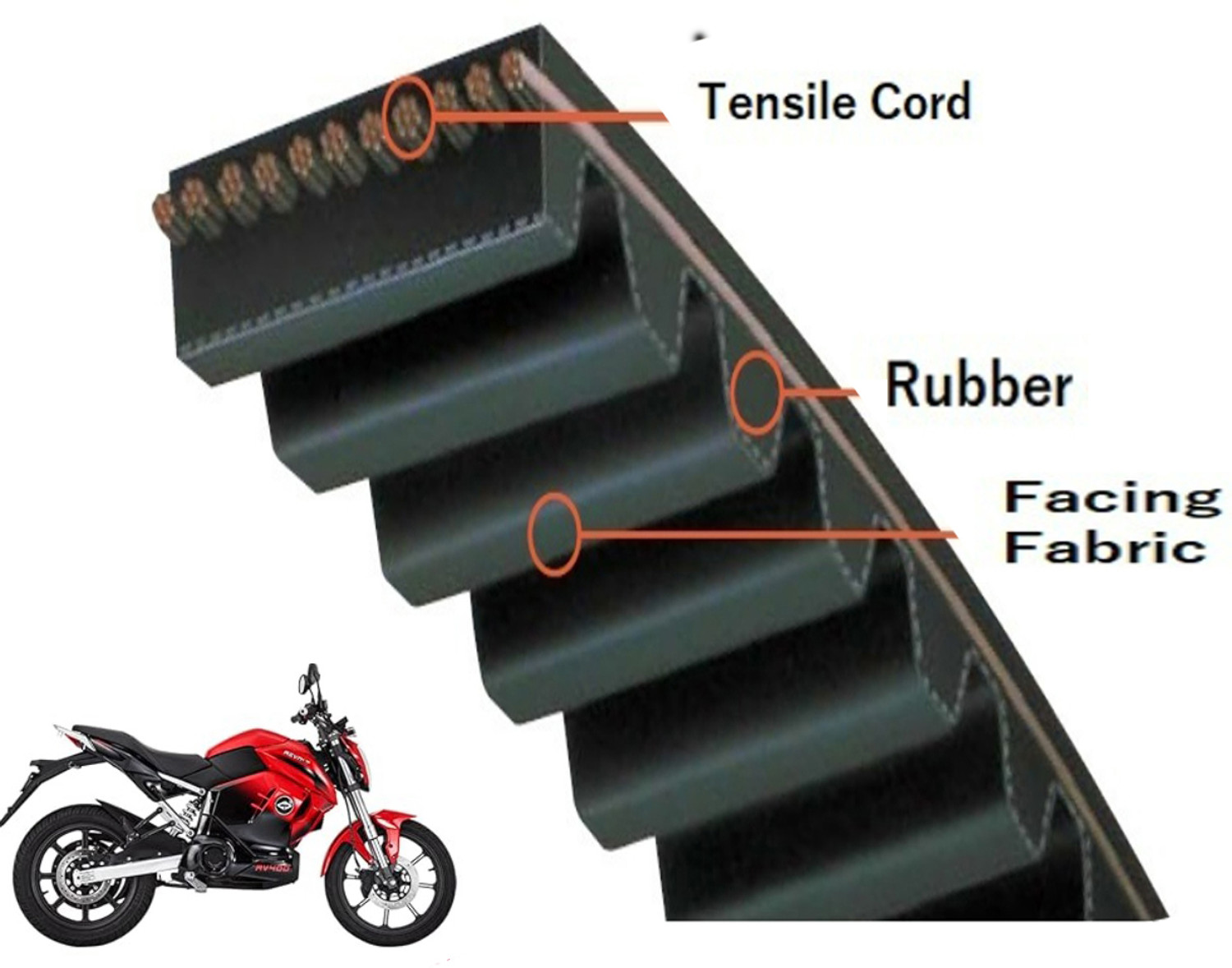 Image of ARDAKI21 Revolt Rv400 Electric bike belt best quality & Brz Belt Car AC Belt