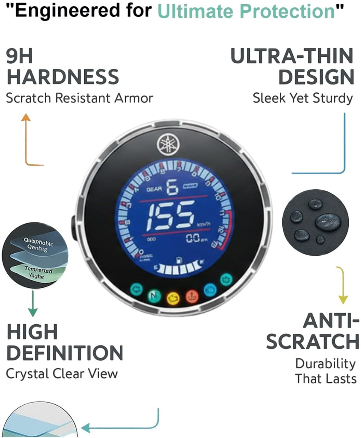 Image of Zealsy Screen Guard for XSR 155 Display Digital Speedometer Protector Bike Display Screen Guard