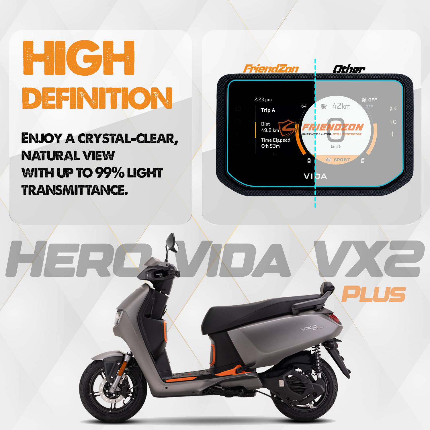 FriendZon Hero Vida VX2 Plus TFT Digital Meter - Image 3