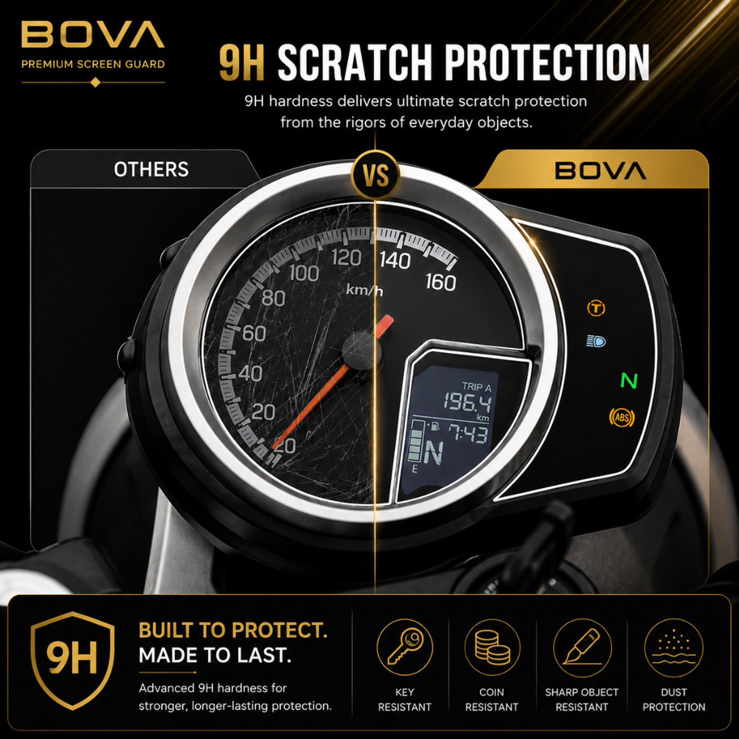 Image of BOVA Premium Screen Guard for Honda Hness CB350 Bike Display Screen Guard (Honda)