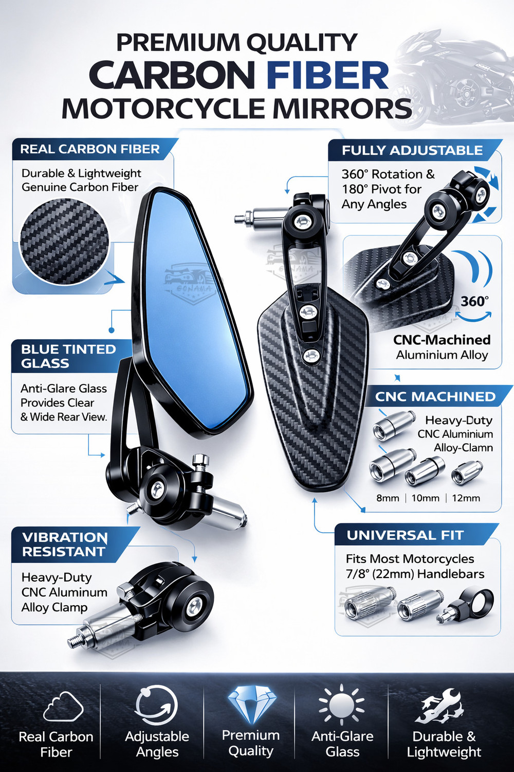 Image of GONAMA Carbon Fiber Handlebar End Mirror for Motorcycle | CNC Aluminum Handlebar Hand Guard