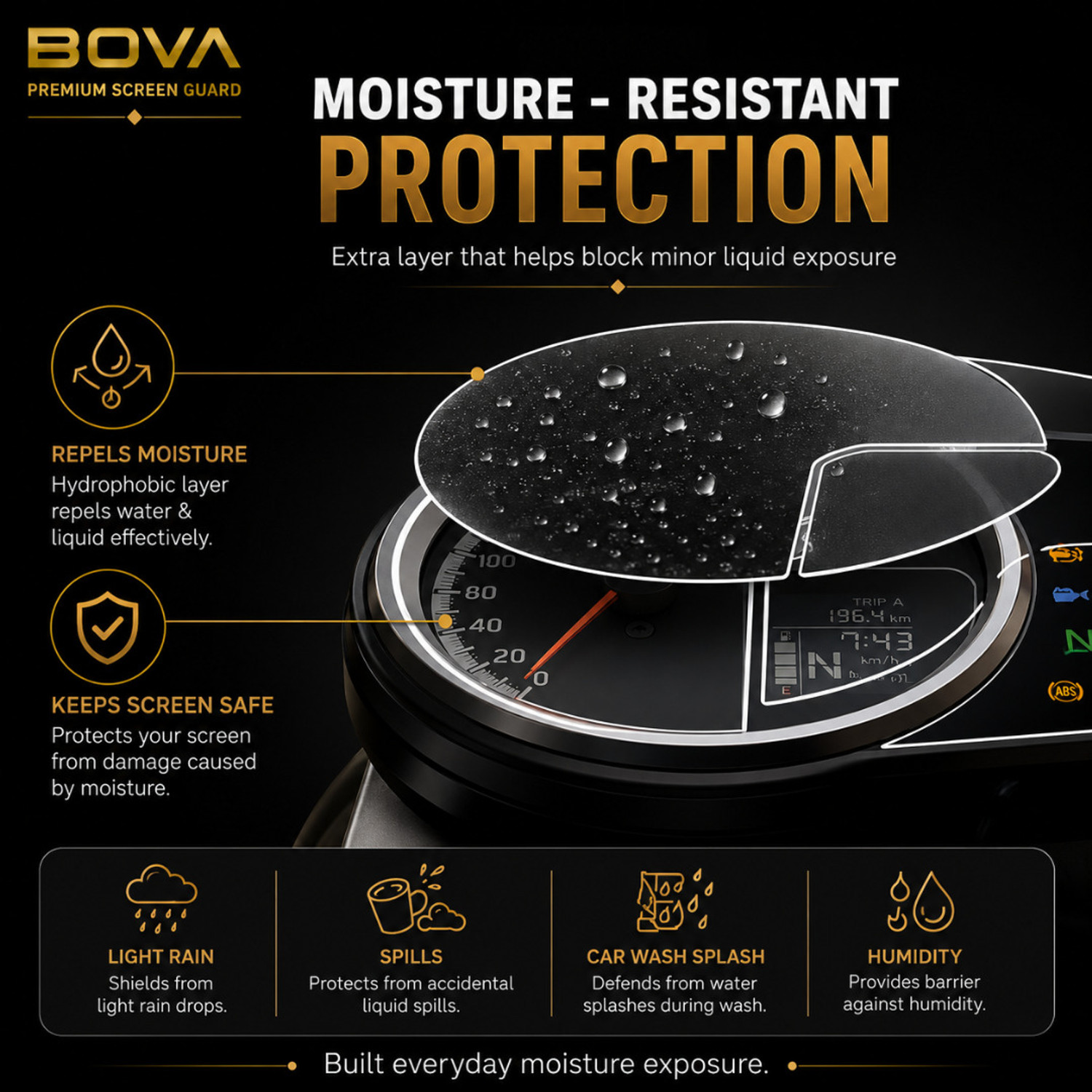 Image of BOVA Premium Screen Guard for Honda Hness CB350 Bike Display Screen Guard (Honda)