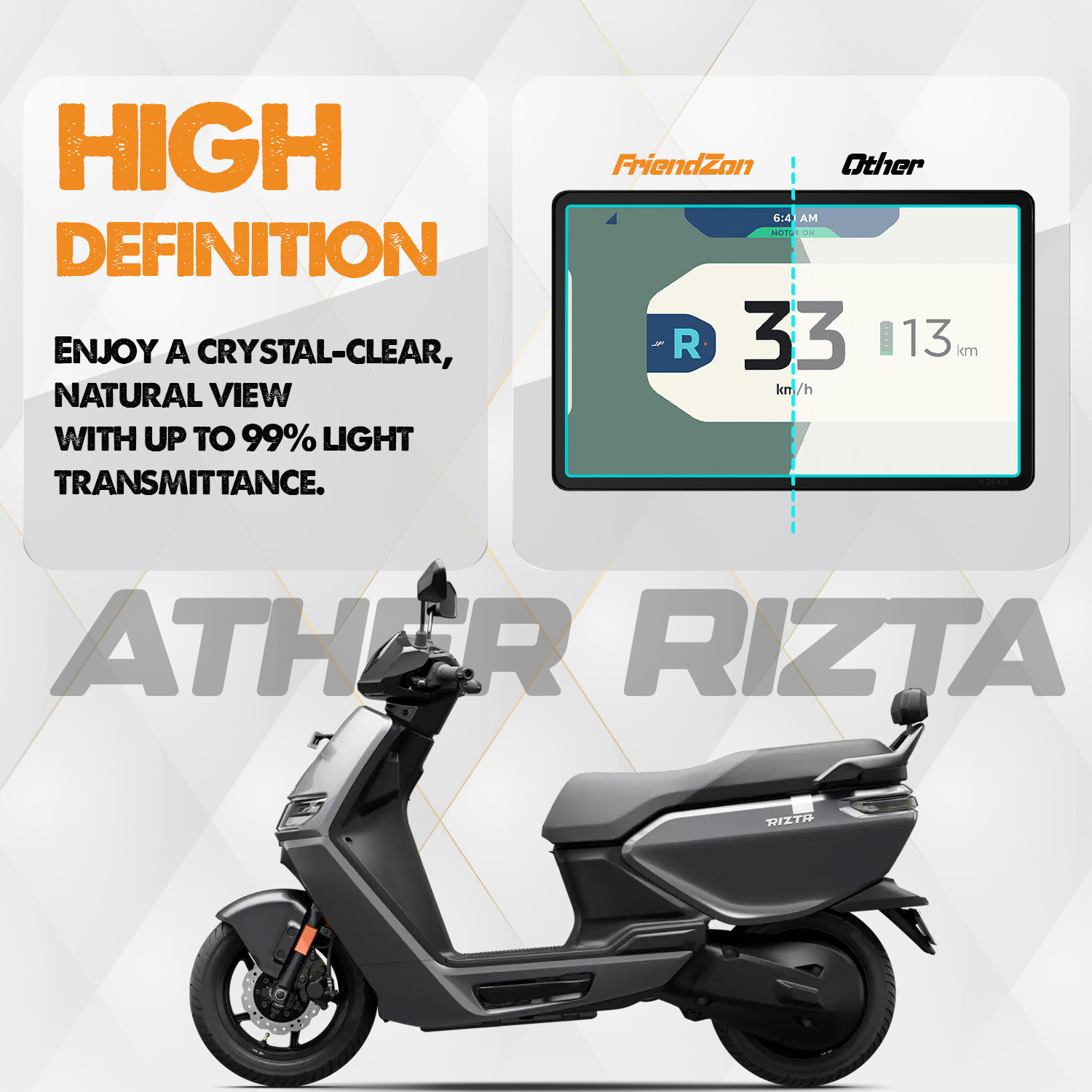 Image of FriendZon 9H Nano Screen Guard Protector Compatible With Ather Rizta S & Rizta Z Bike Crash Guard