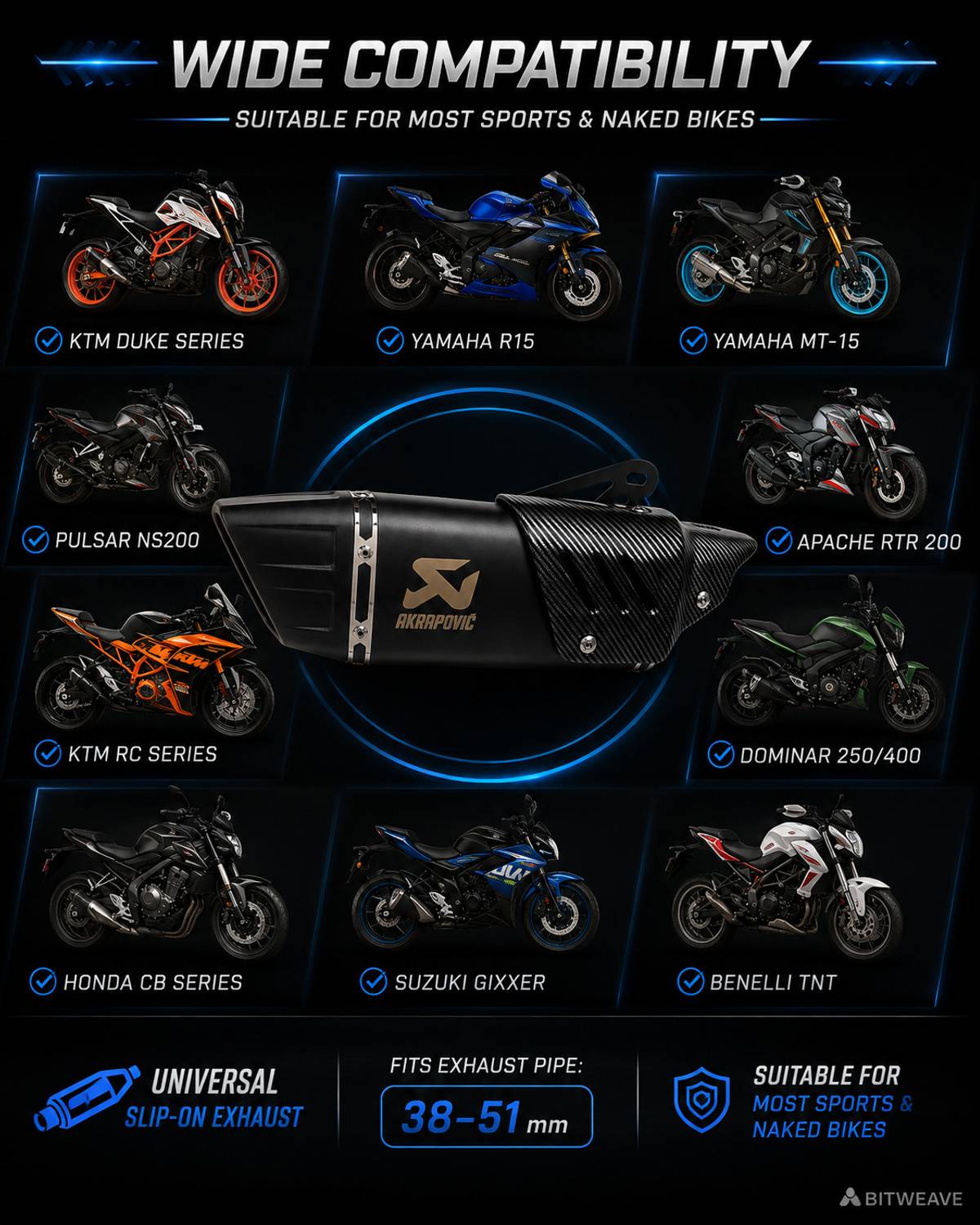 BITWEAVE Carbon Fiber Slip-On Exhaust - Image 3