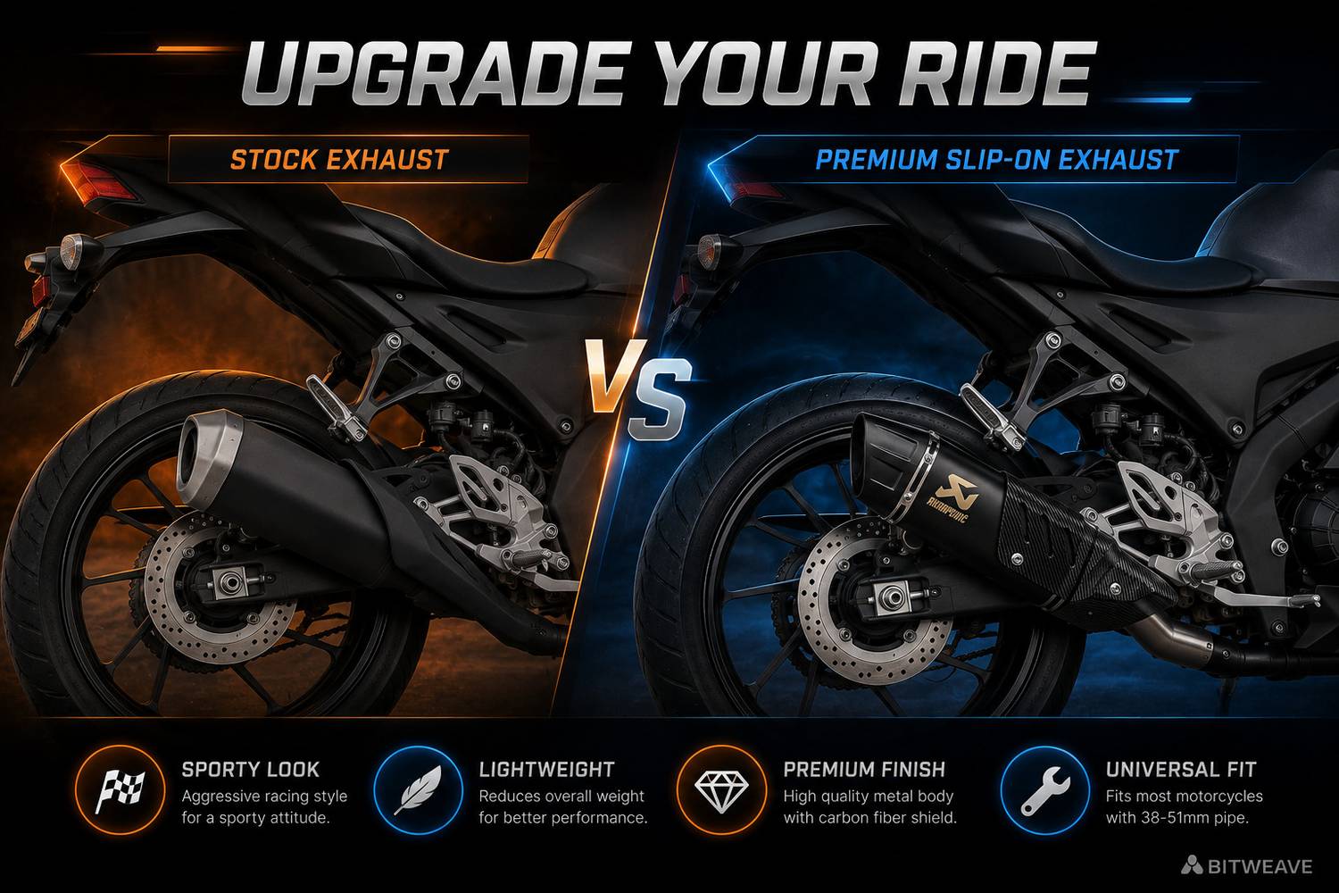 BITWEAVE Carbon Fiber Slip-On Exhaust - Image 2