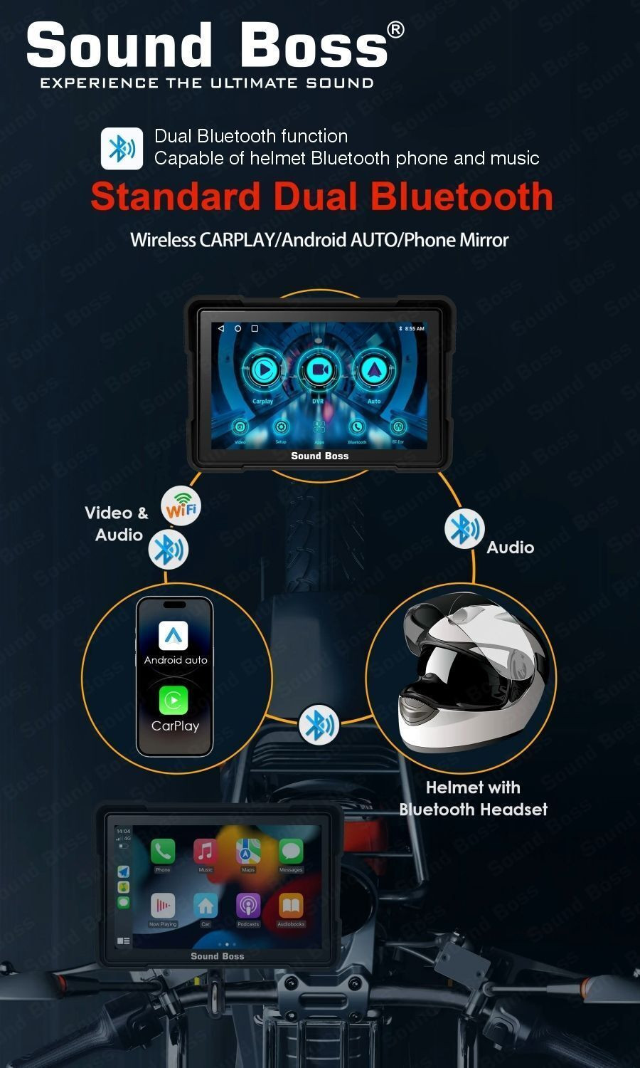Image of Sound Boss 5 Inch Smart Screen-Wireless CarPlay & Android Auto Touchscreen Bike Stereo System